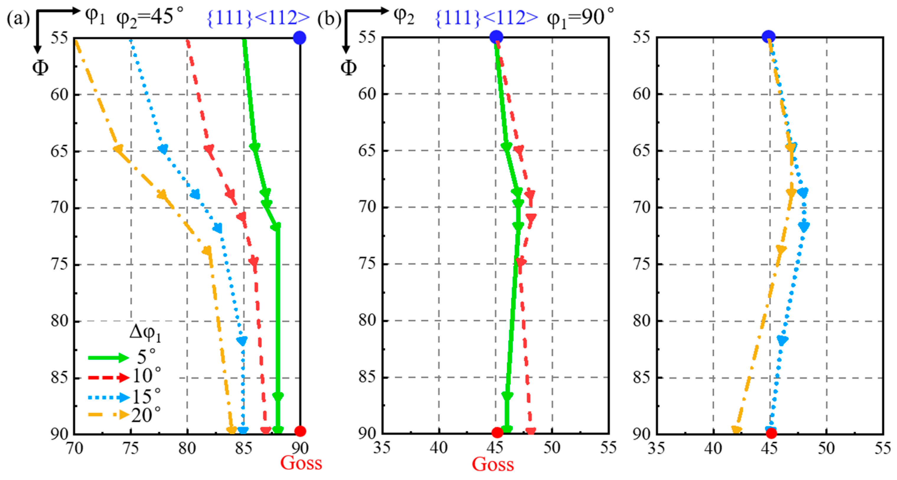 Materials 18 02229 g005