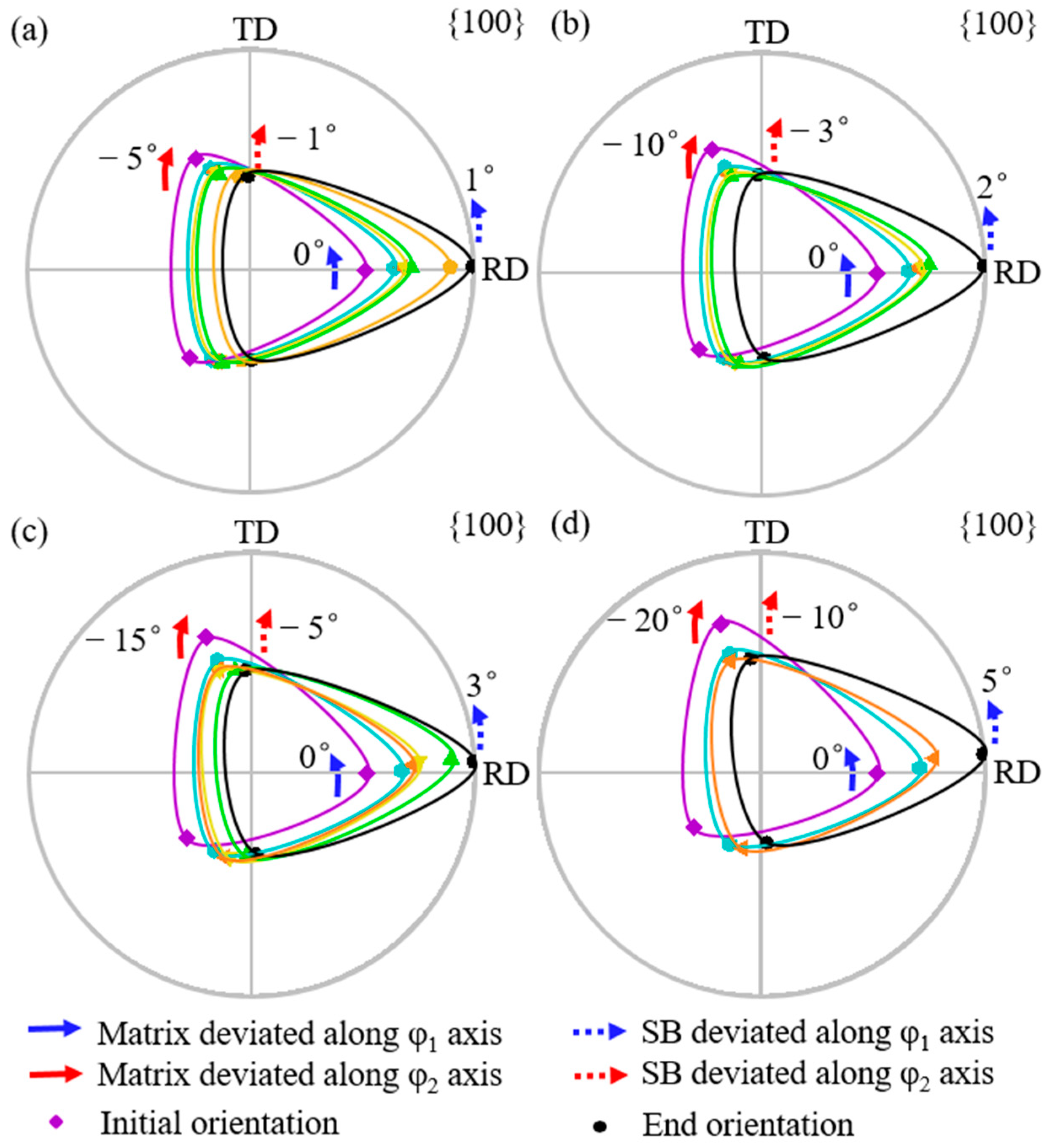Materials 18 02229 g006