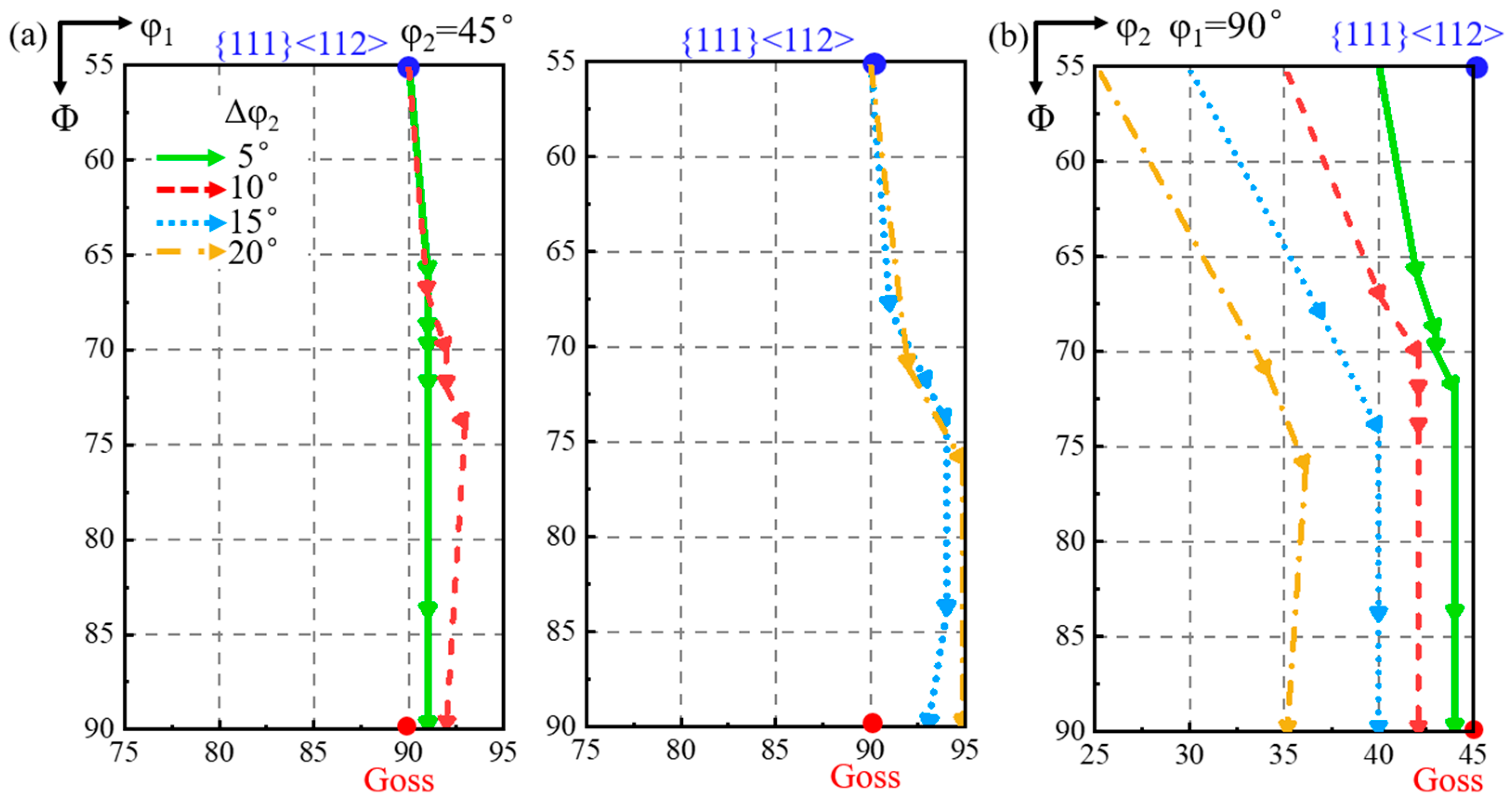 Materials 18 02229 g007
