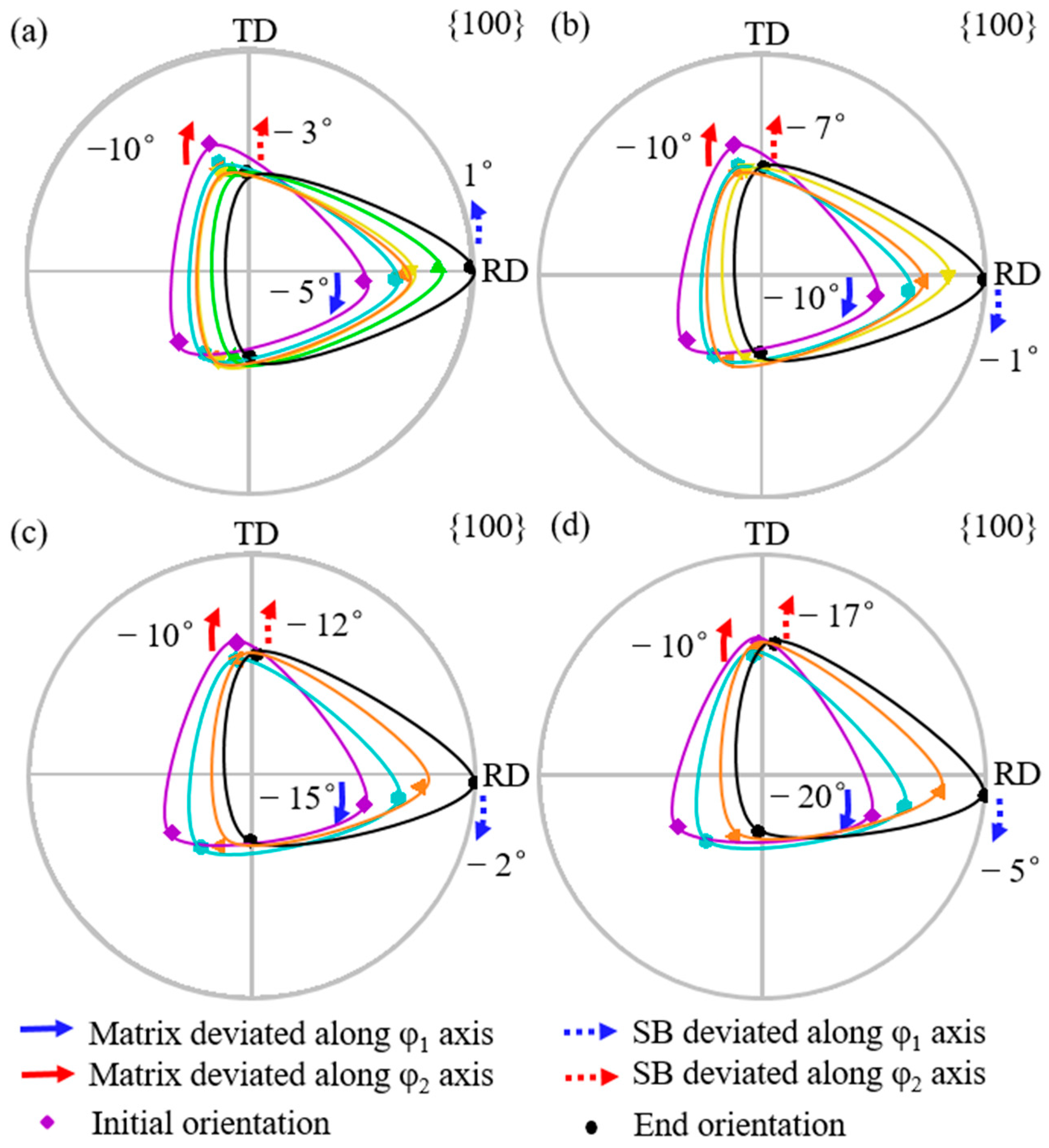 Materials 18 02229 g008
