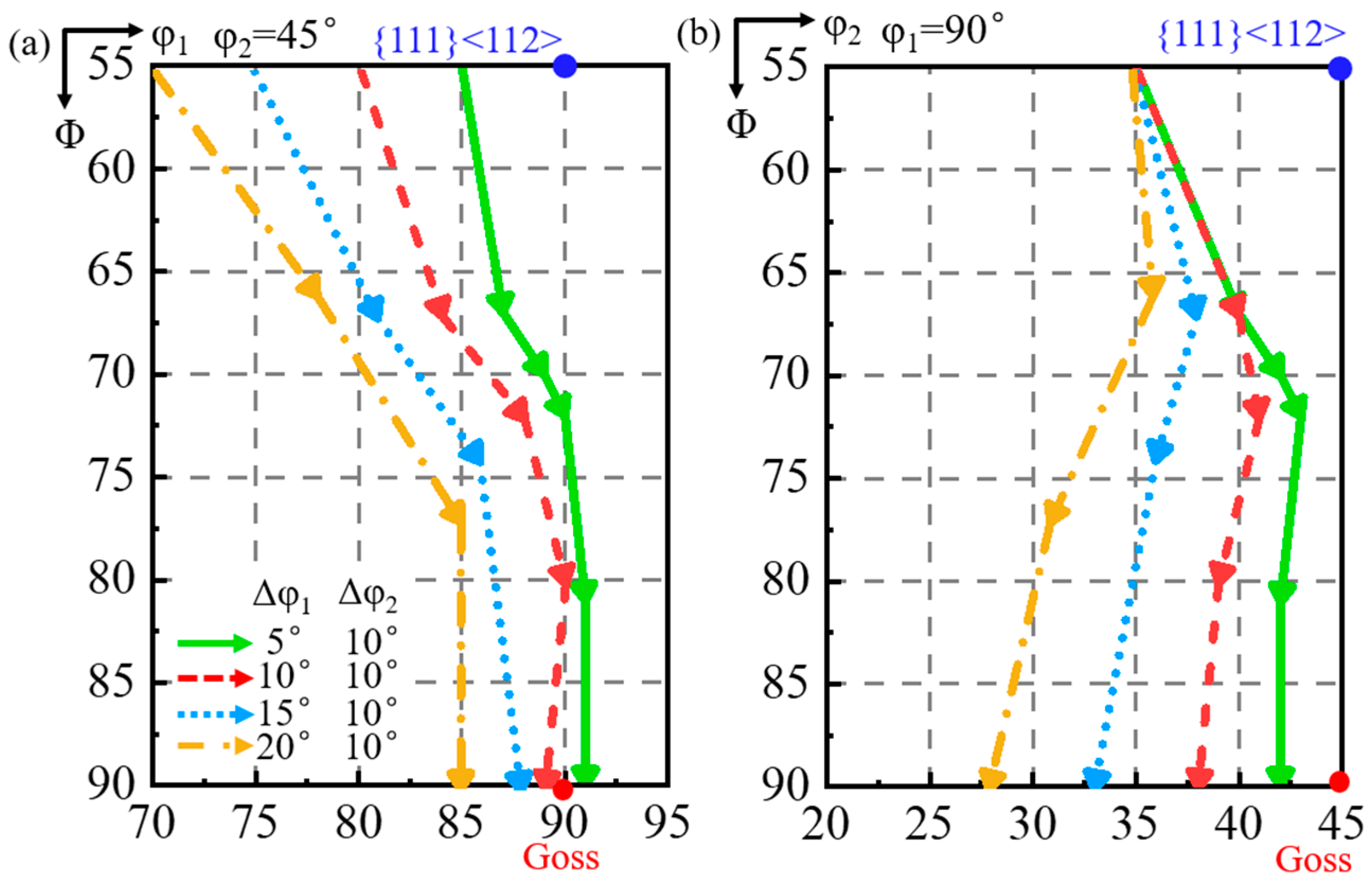 Materials 18 02229 g009