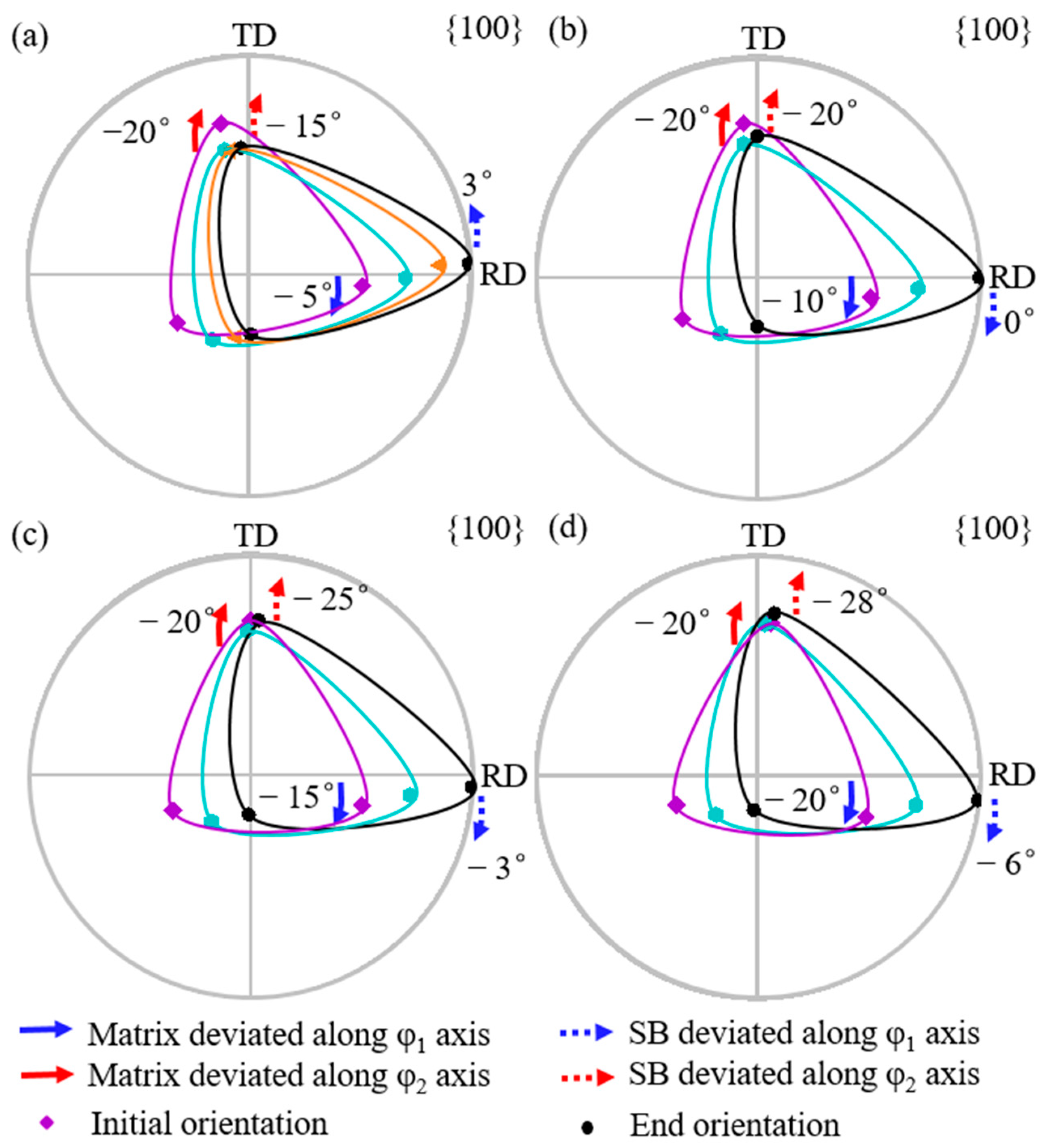 Materials 18 02229 g010