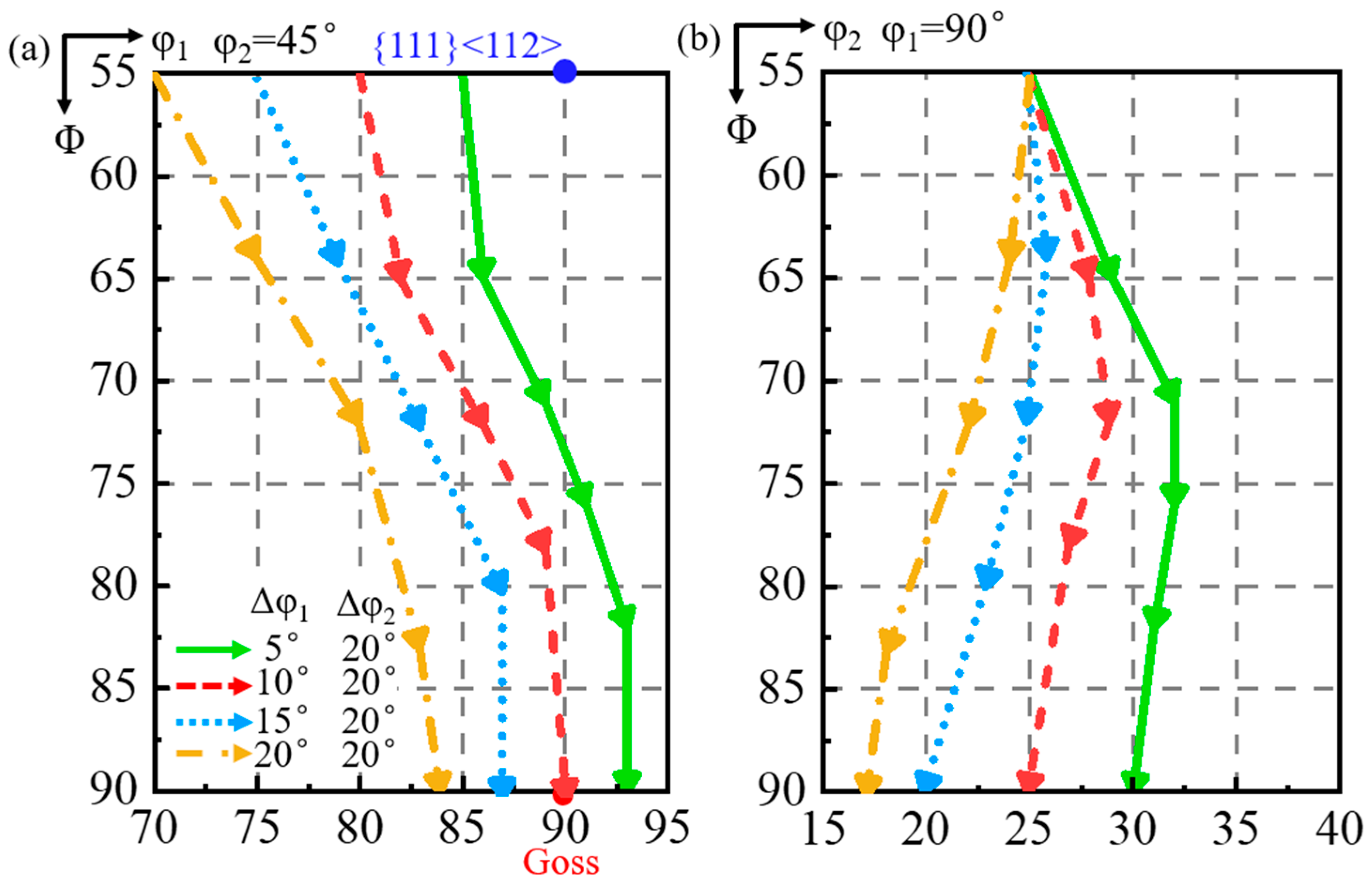 Materials 18 02229 g011
