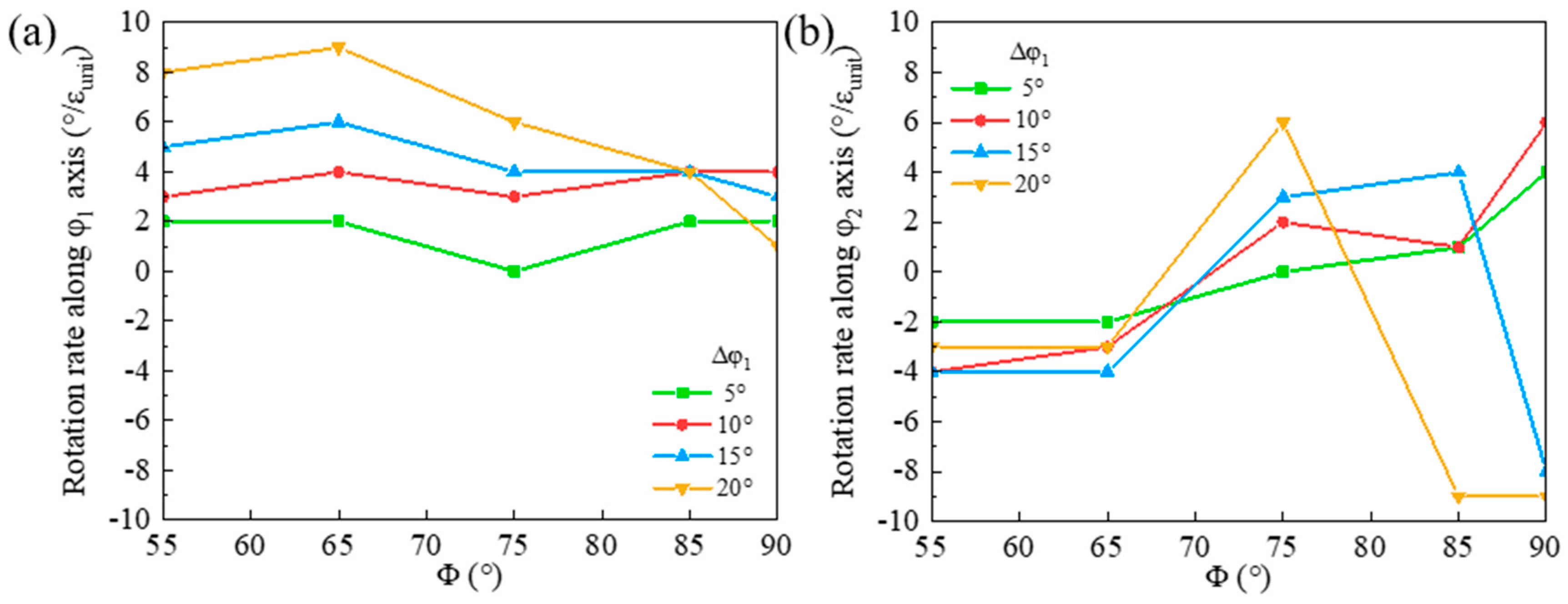 Materials 18 02229 g013