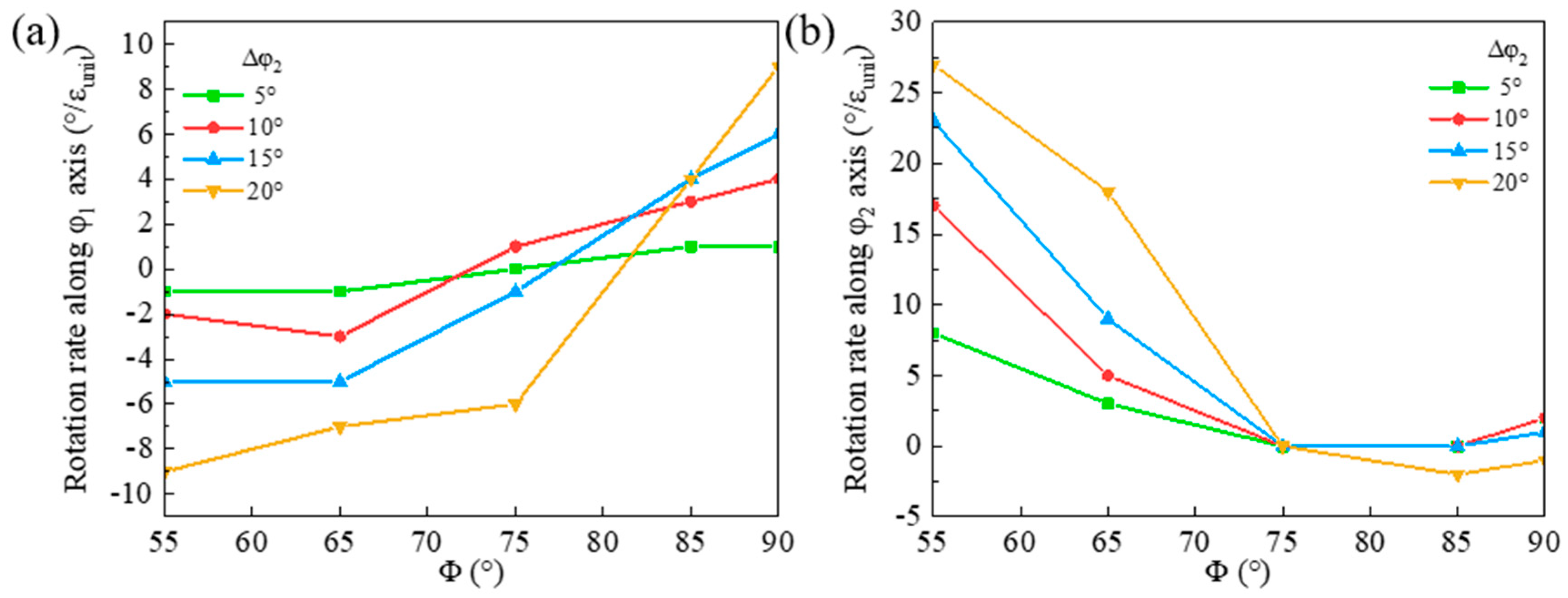 Materials 18 02229 g014