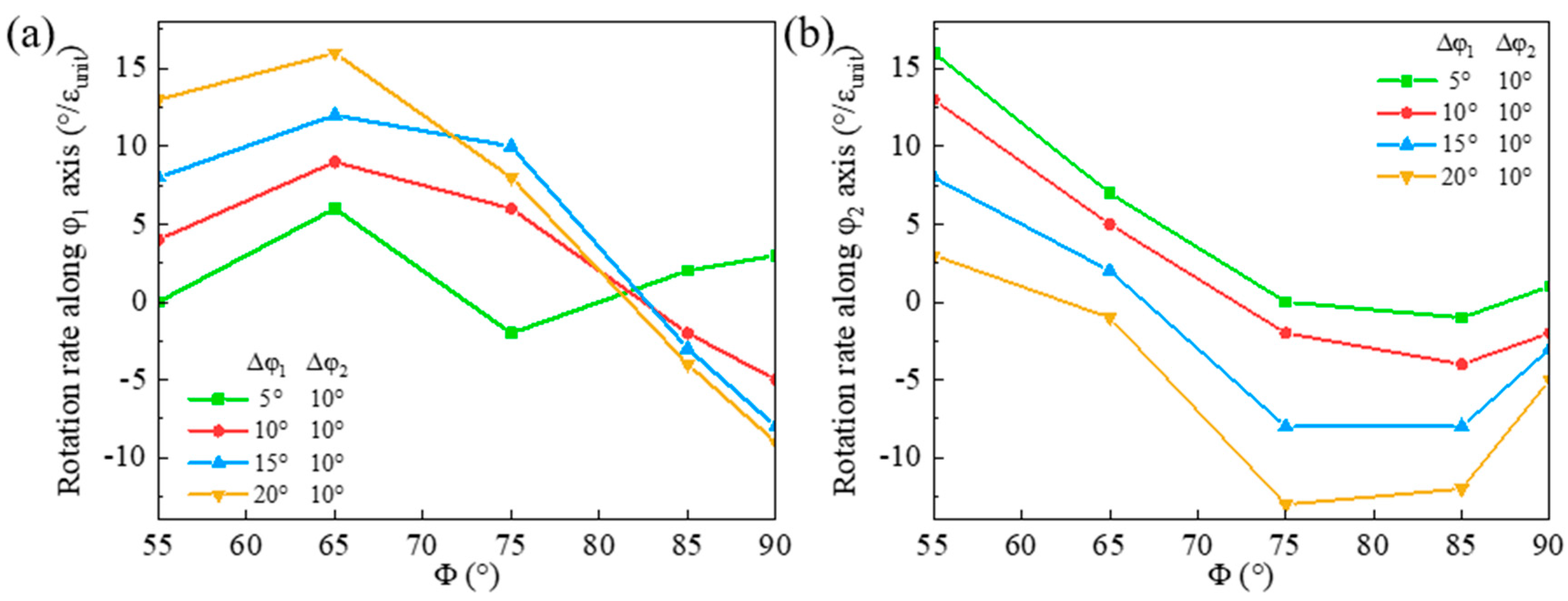 Materials 18 02229 g015