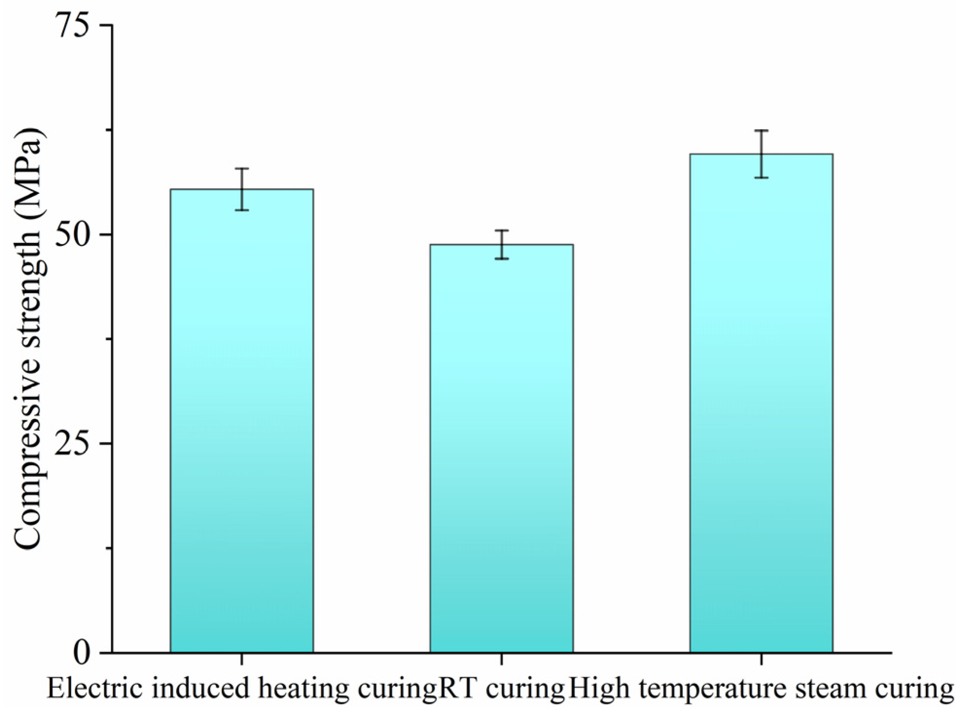 Materials 18 02231 g009