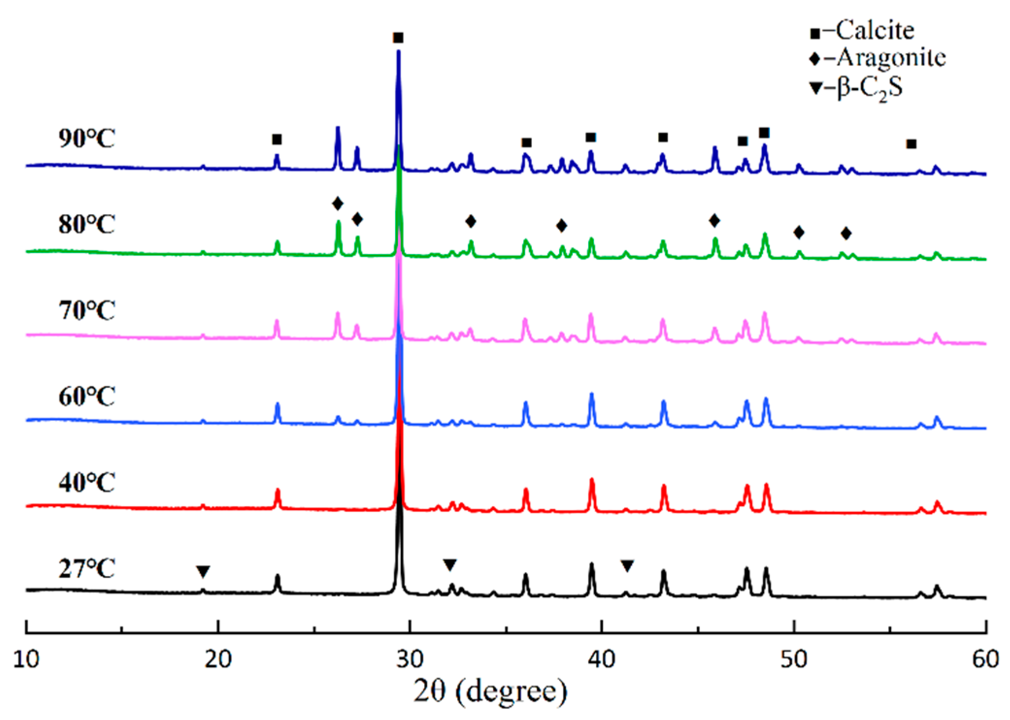 Materials 18 02232 g004