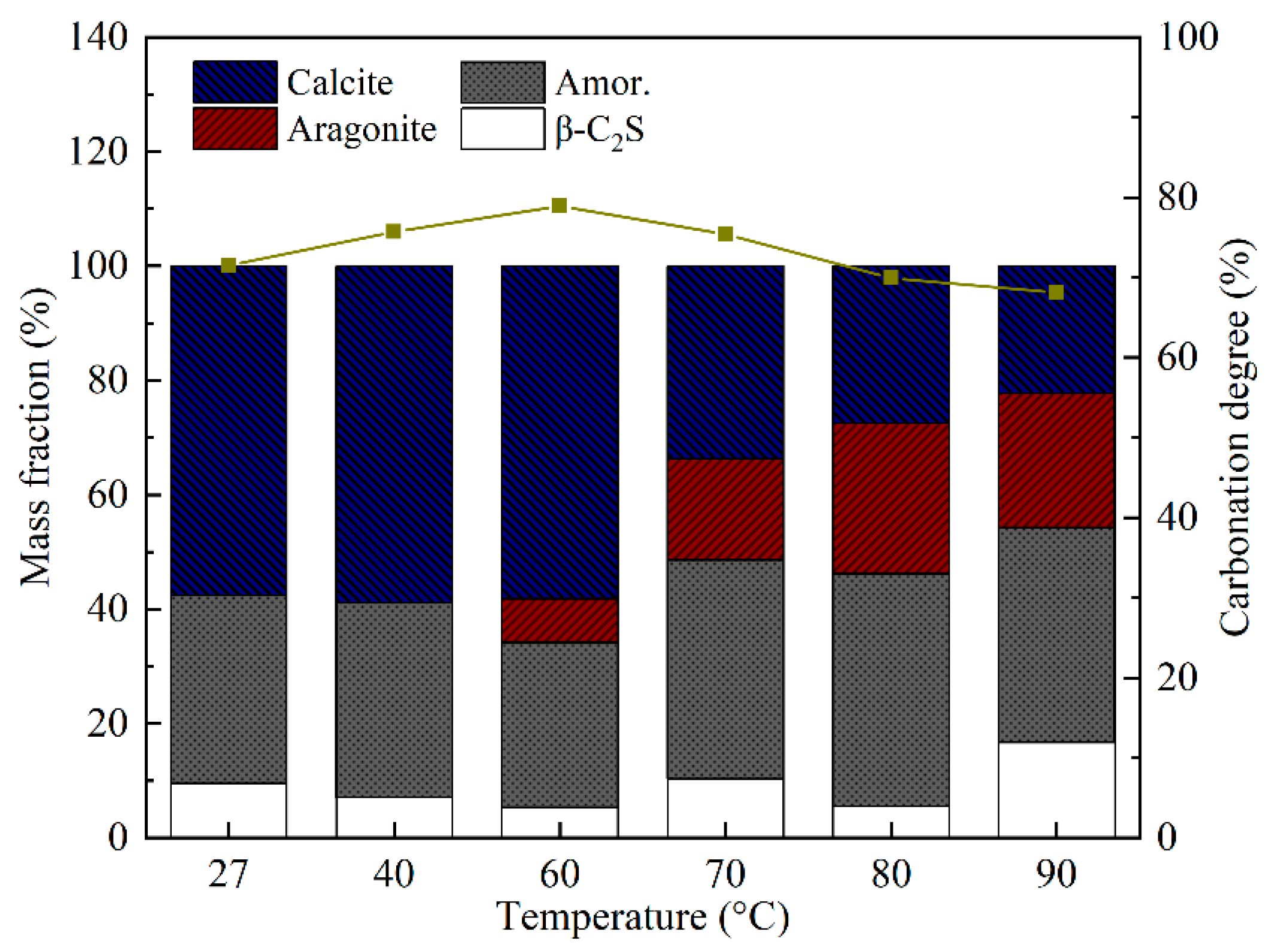 Materials 18 02232 g005