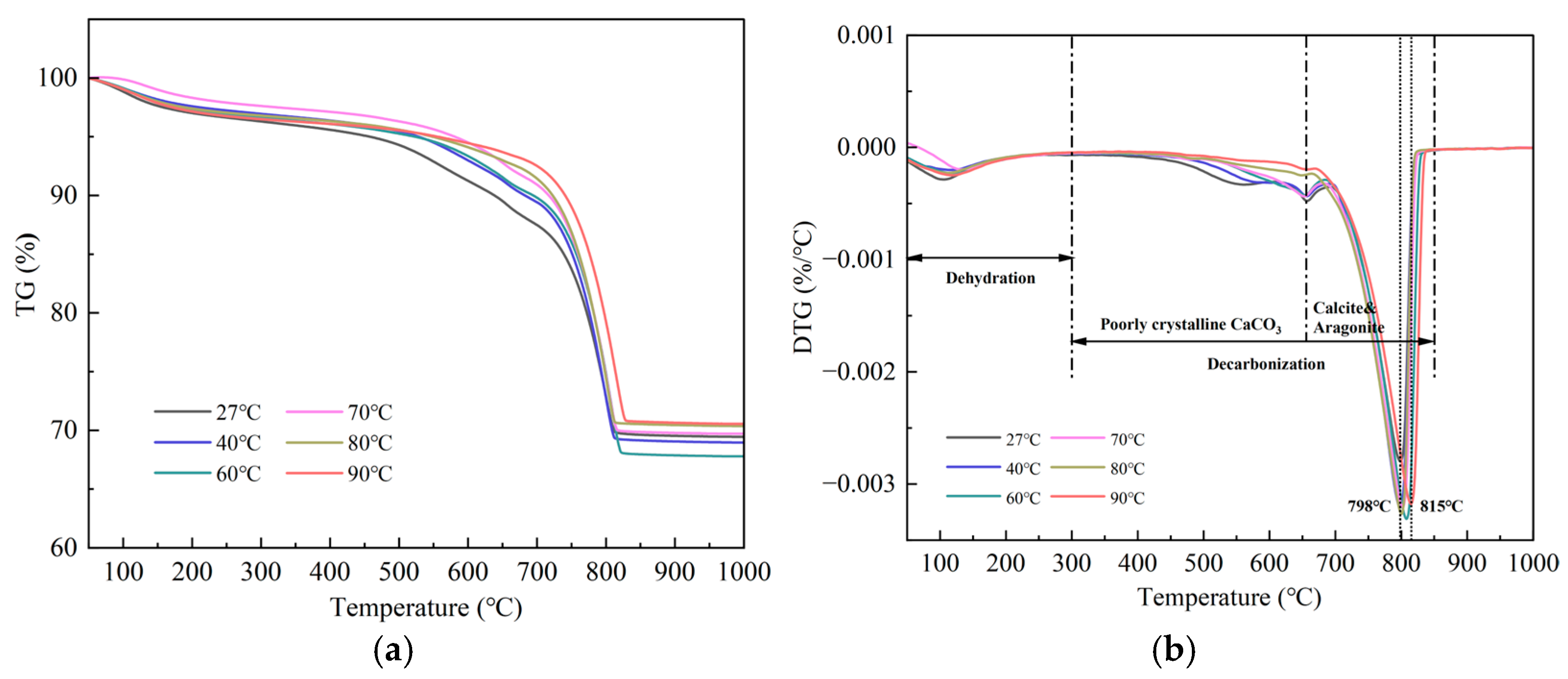 Materials 18 02232 g006