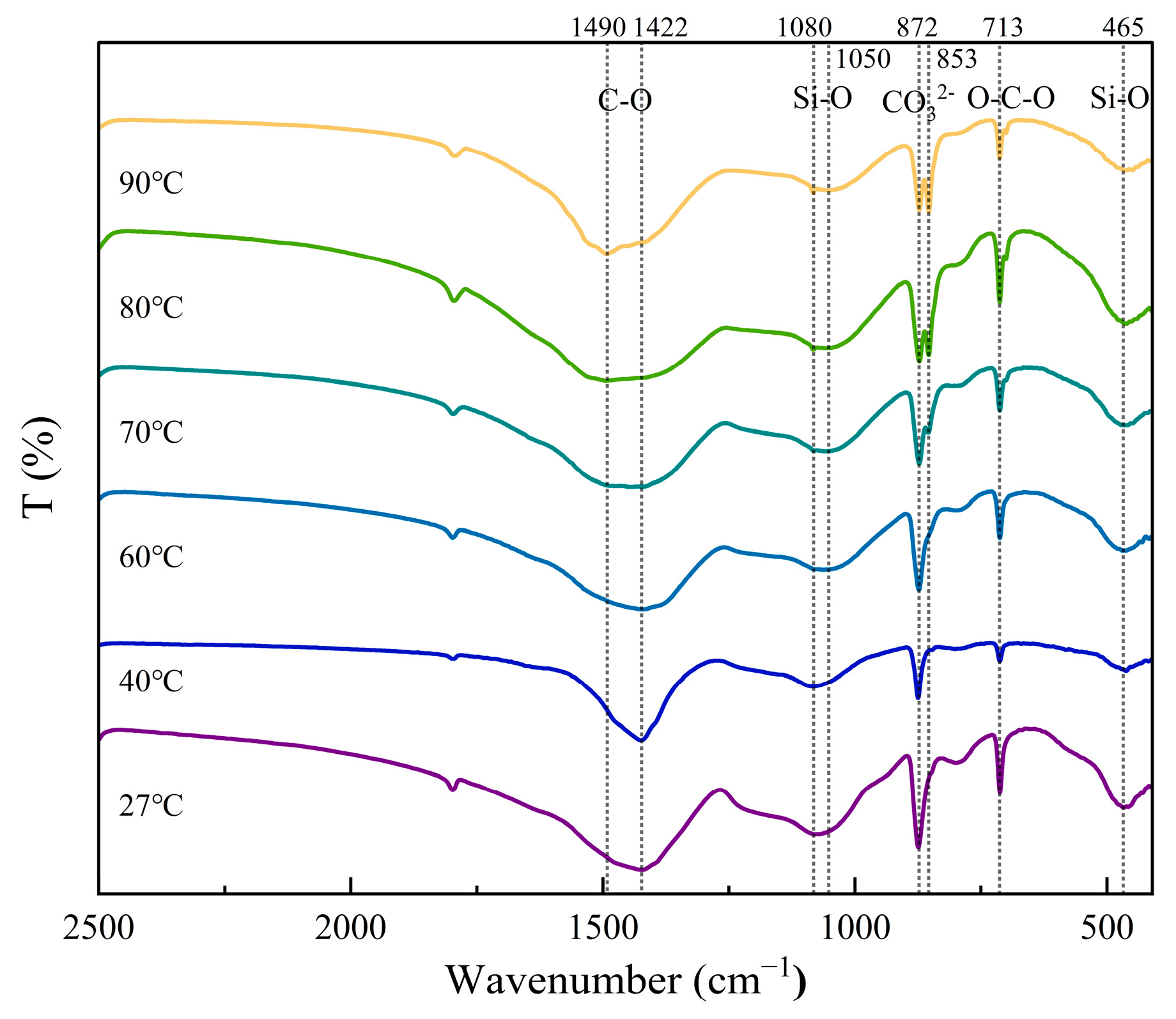 Materials 18 02232 g007