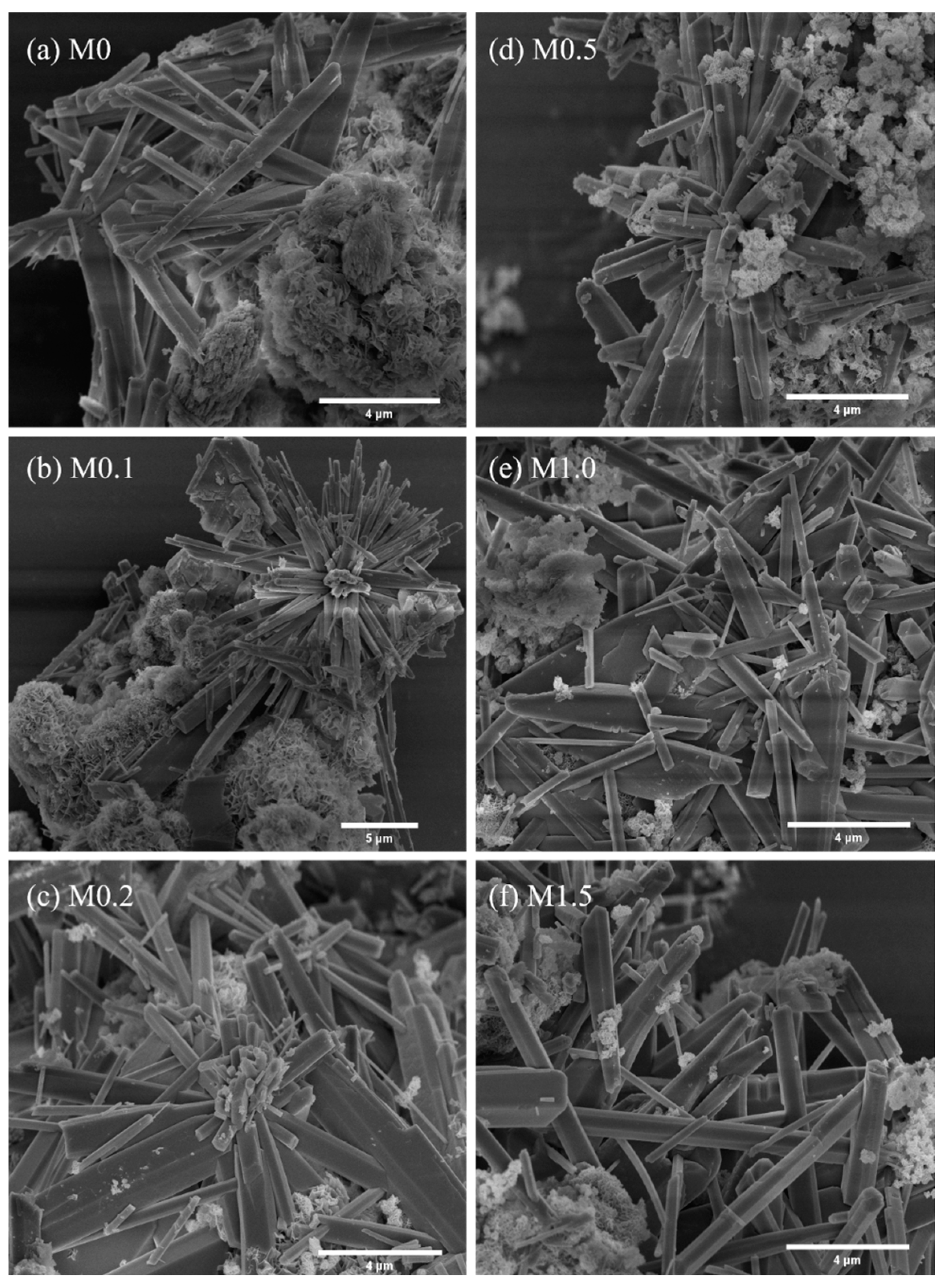 Materials 18 02232 g013