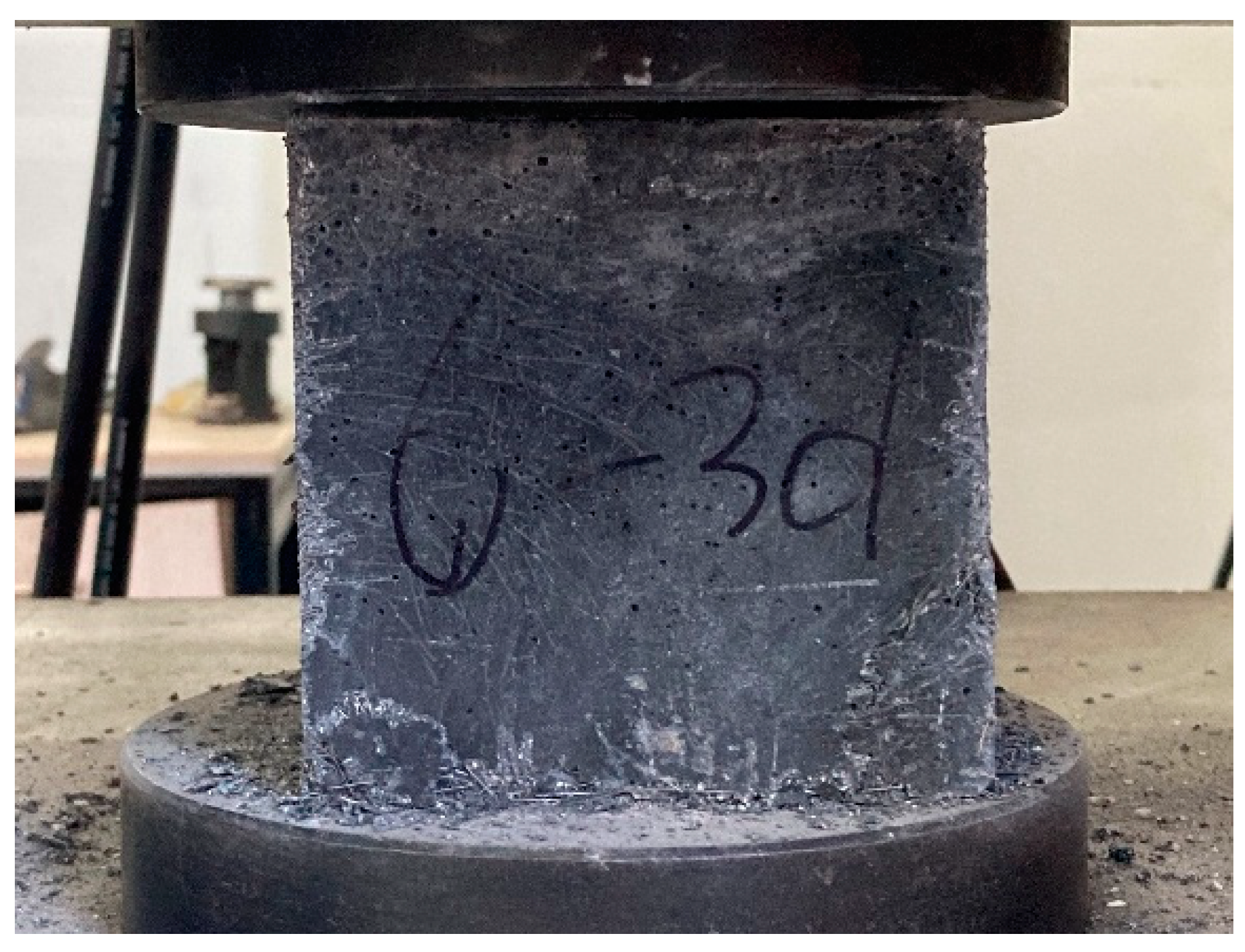 Materials 18 02233 g003