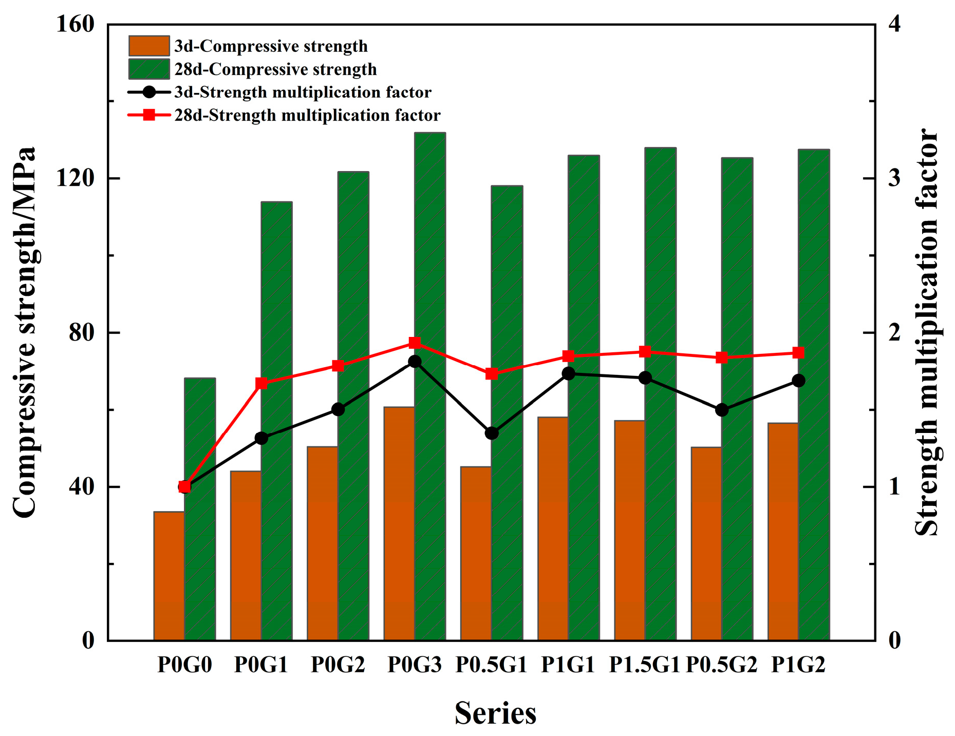 Materials 18 02233 g007