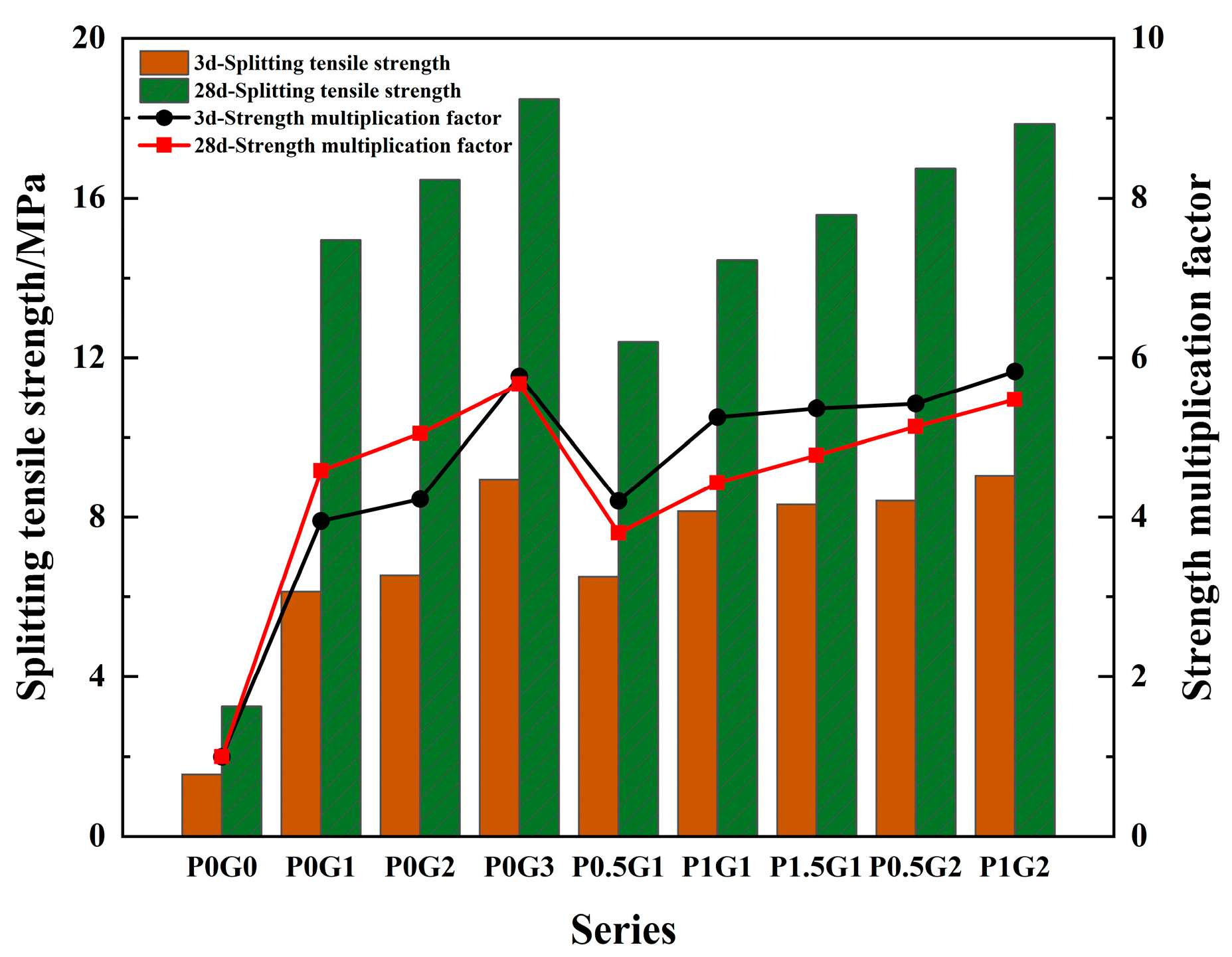 Materials 18 02233 g008