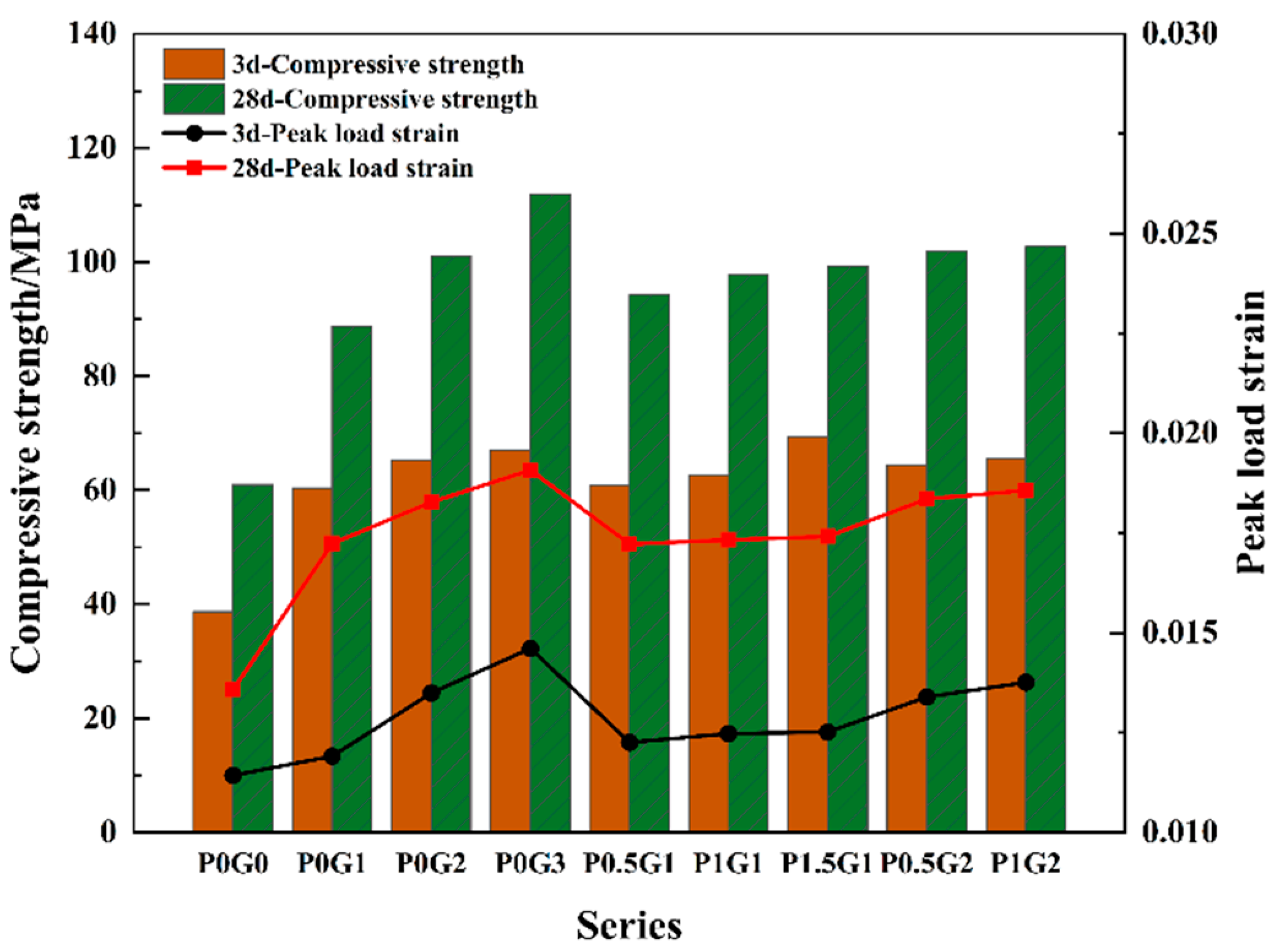 Materials 18 02233 g013