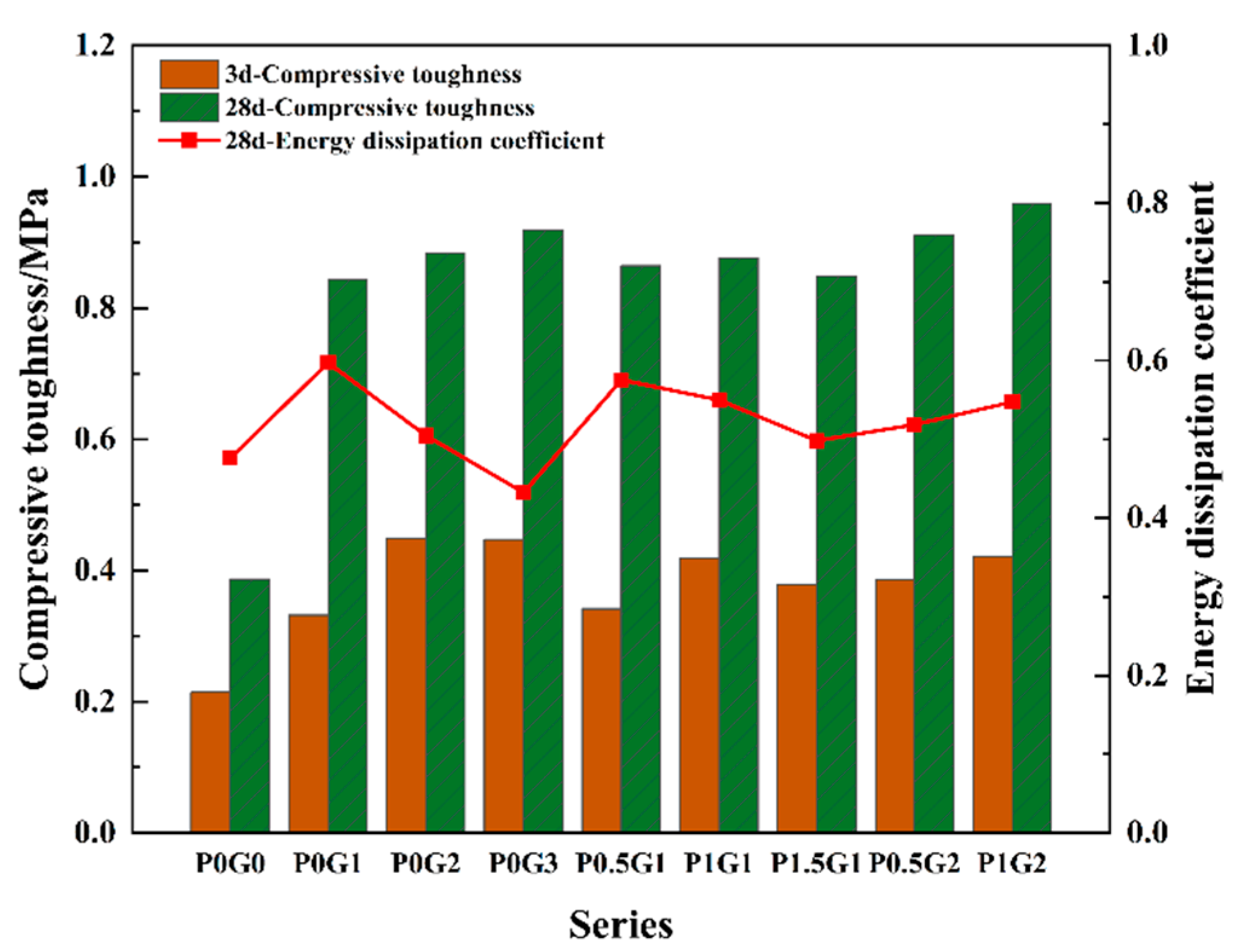 Materials 18 02233 g014