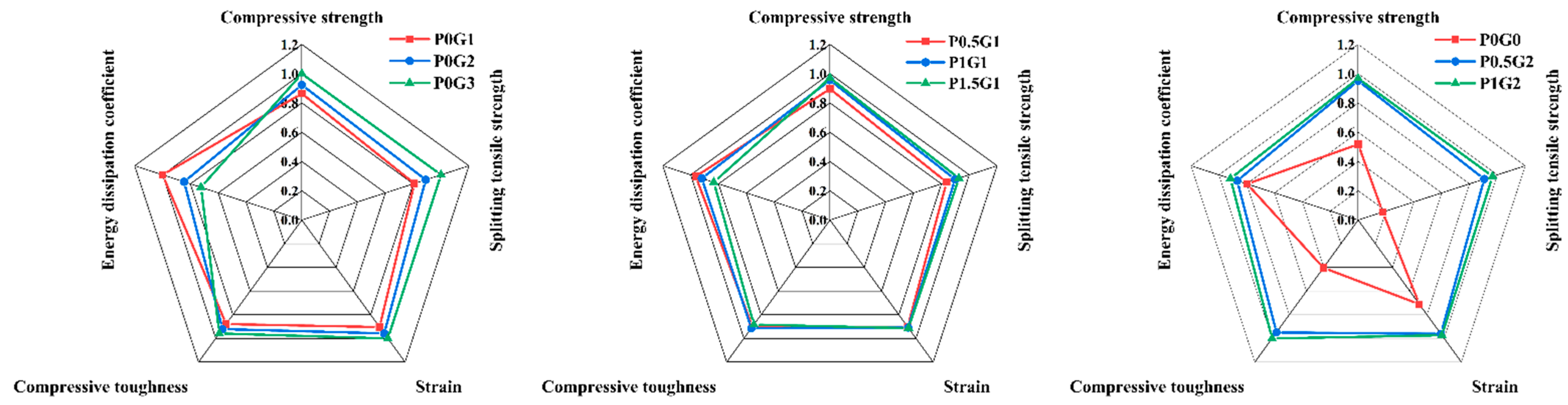 Materials 18 02233 g016
