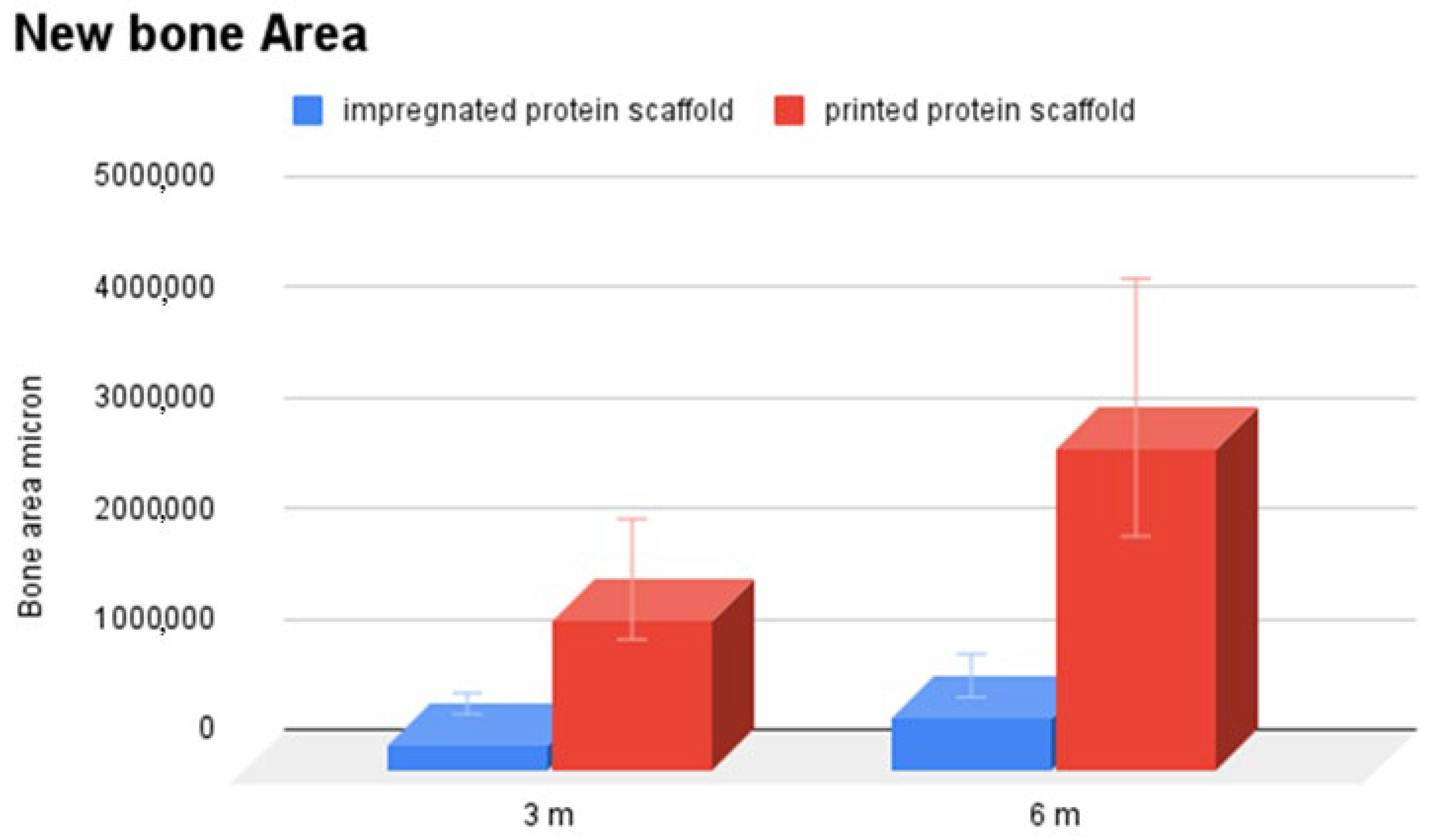 Materials 18 02234 g010