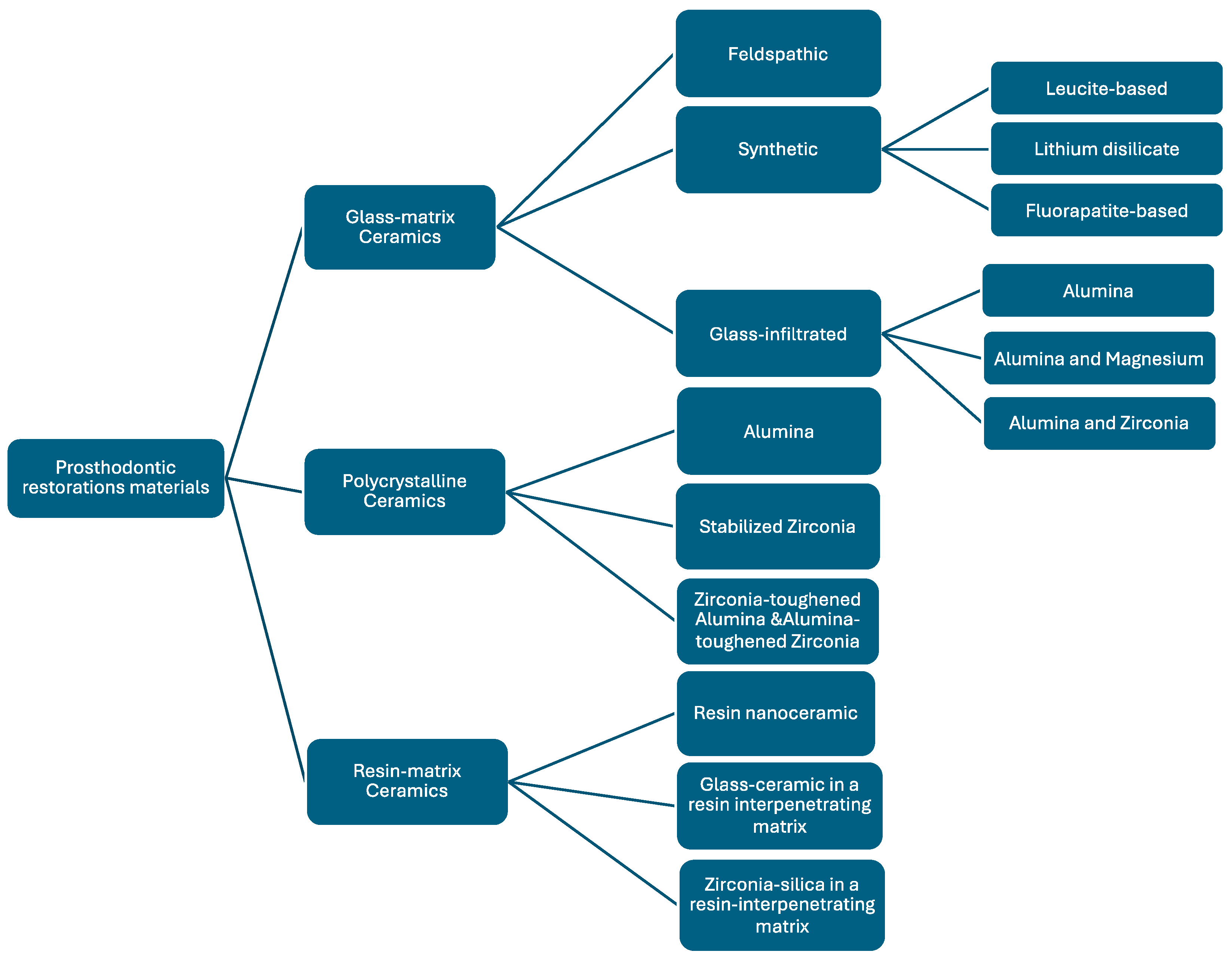 Materials 18 02235 g001