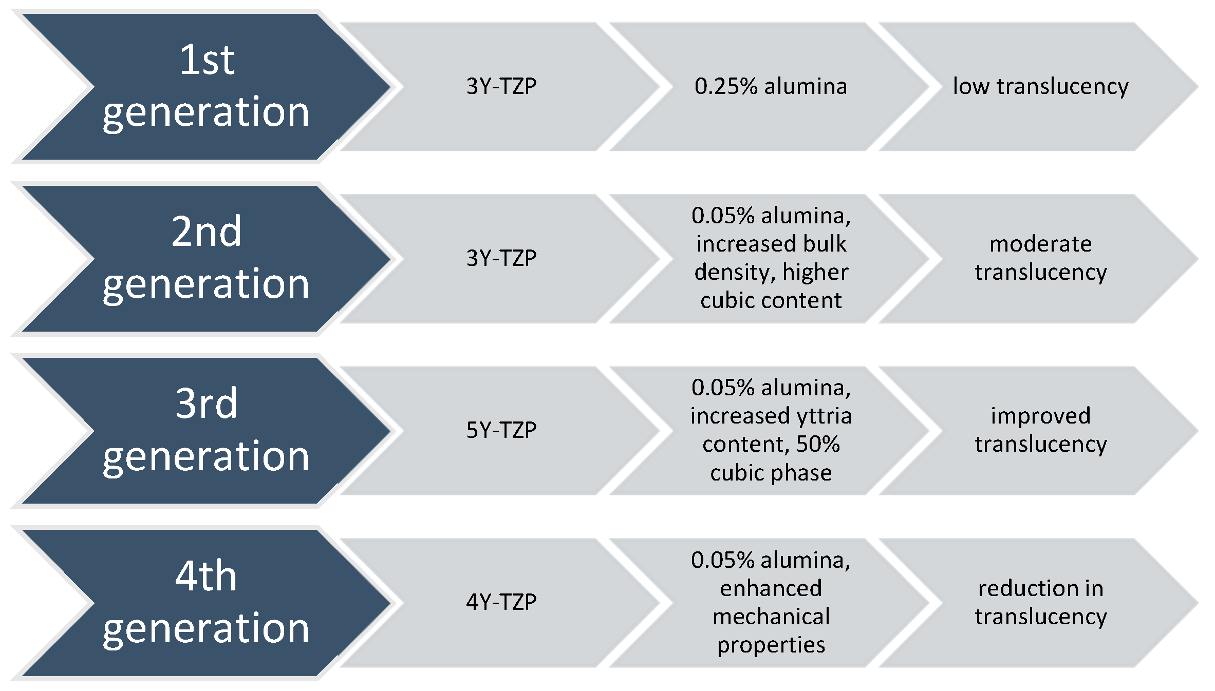 Materials 18 02235 g002