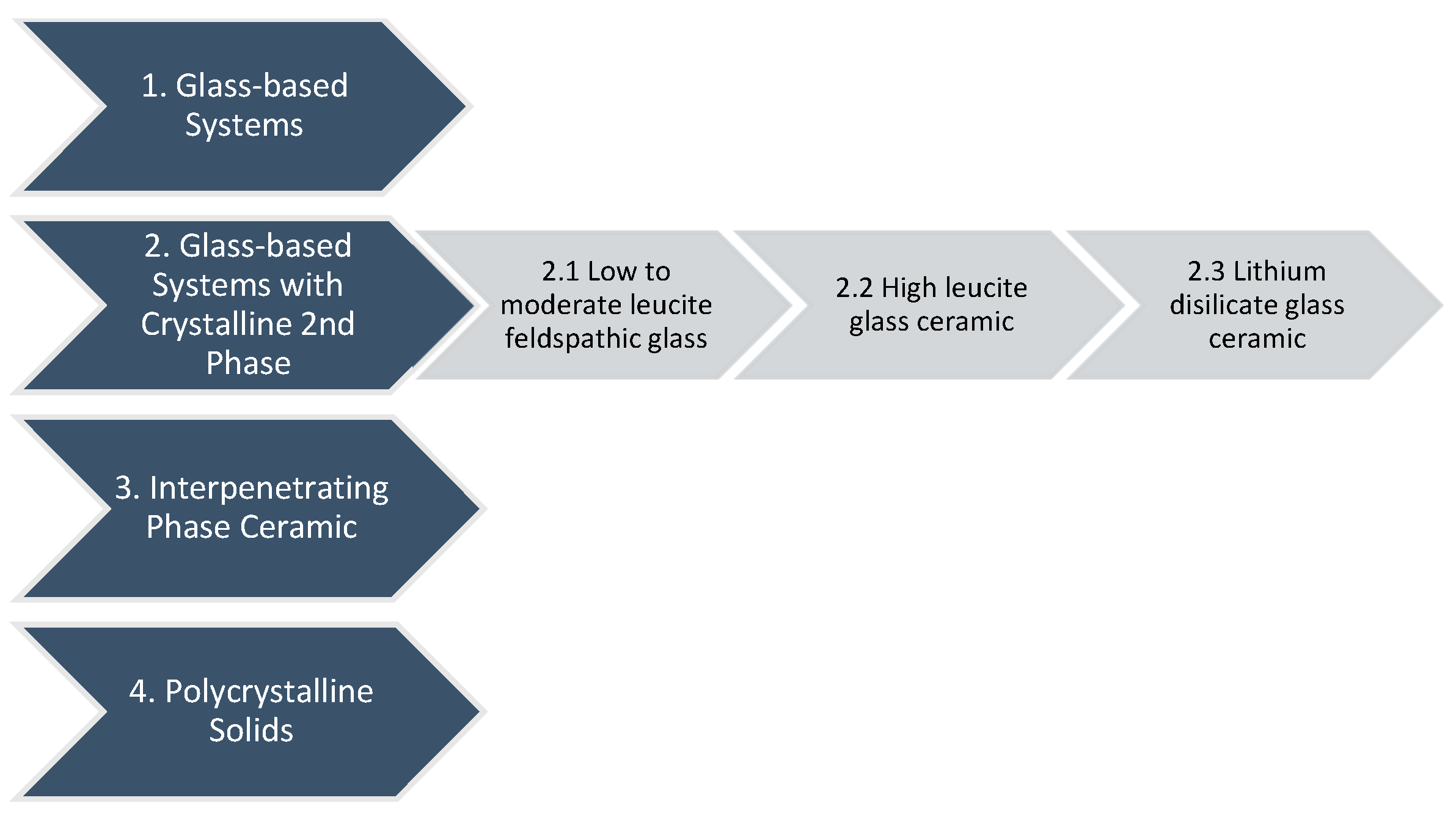 Materials 18 02235 g003