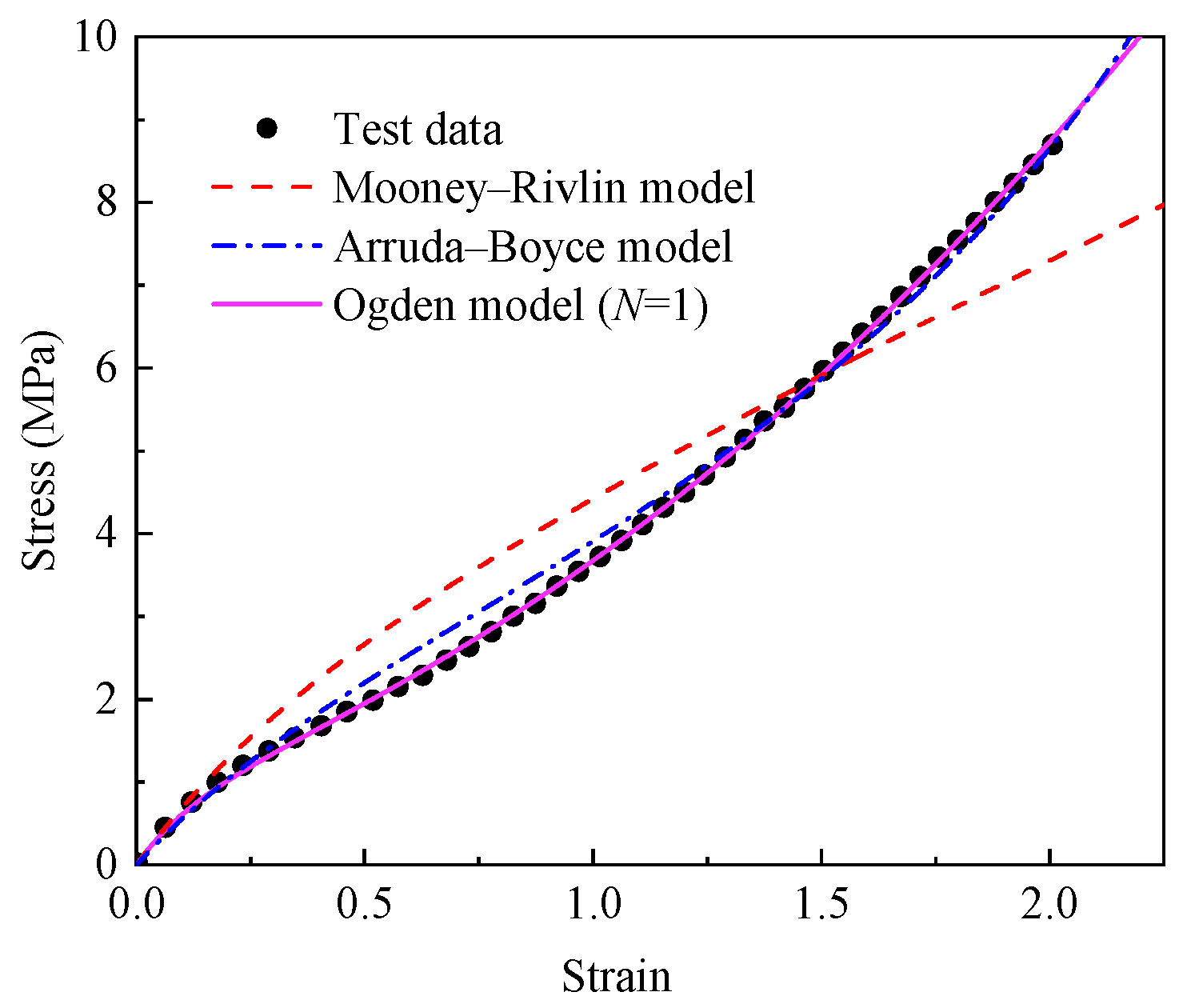 Materials 18 02236 g003