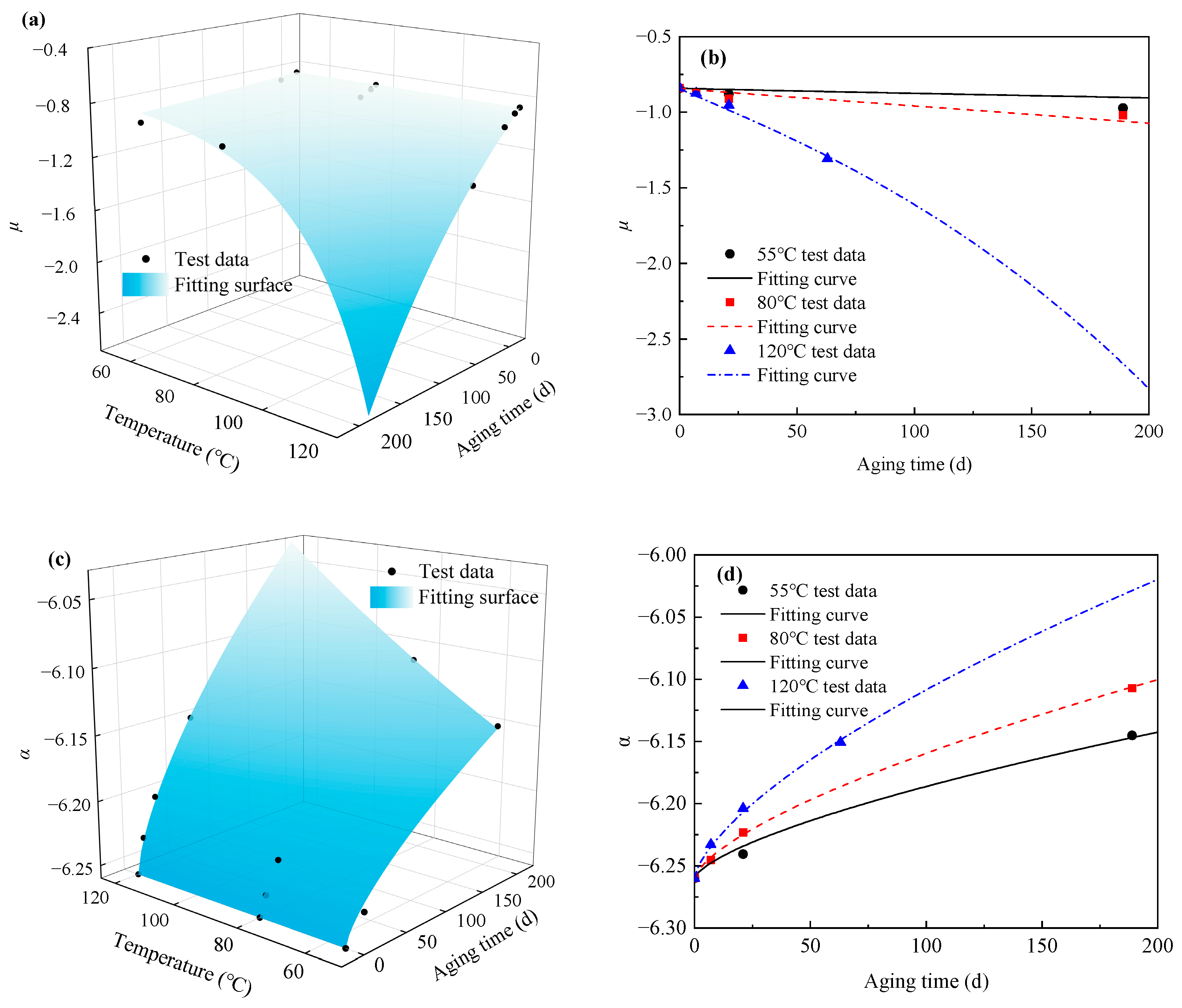 Materials 18 02236 g004