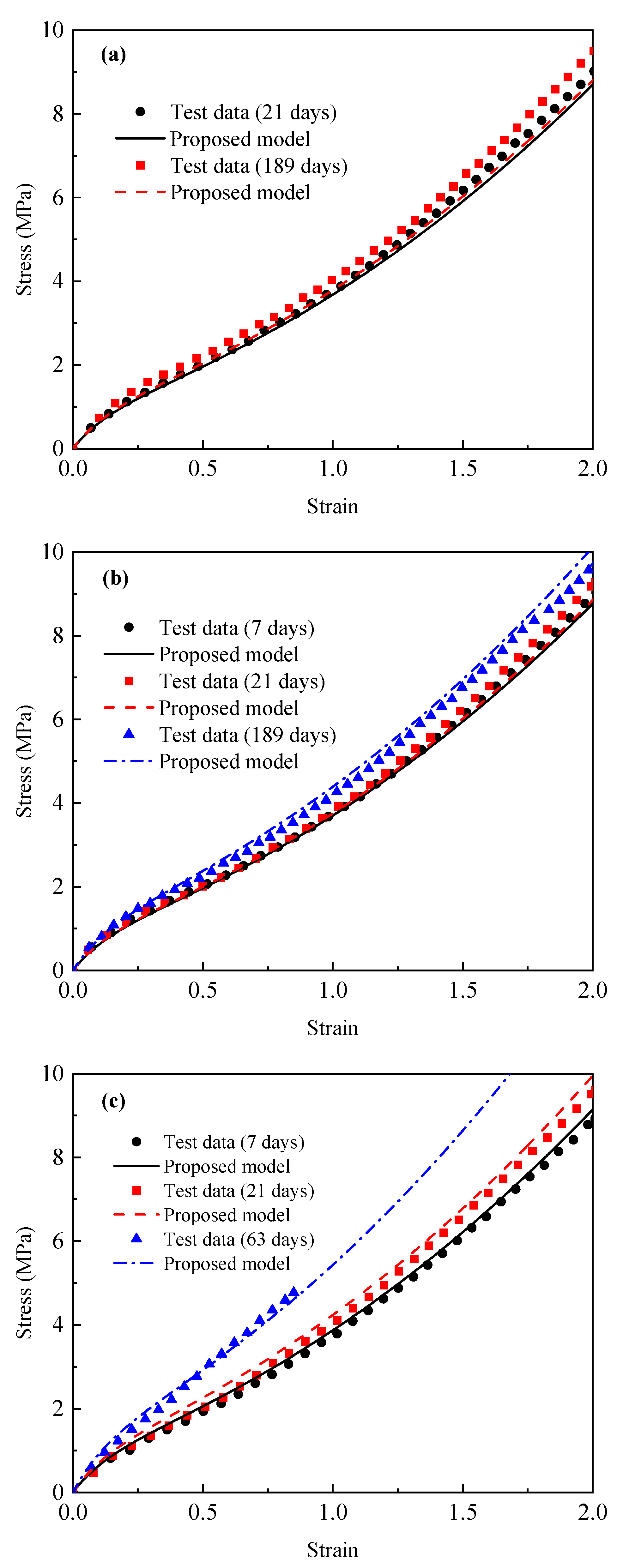 Materials 18 02236 g005