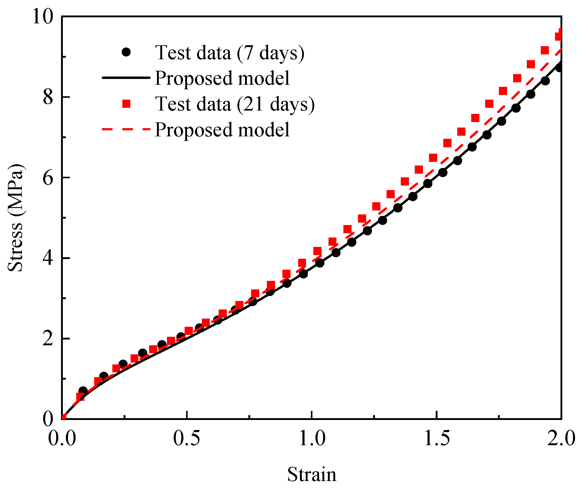 Materials 18 02236 g006