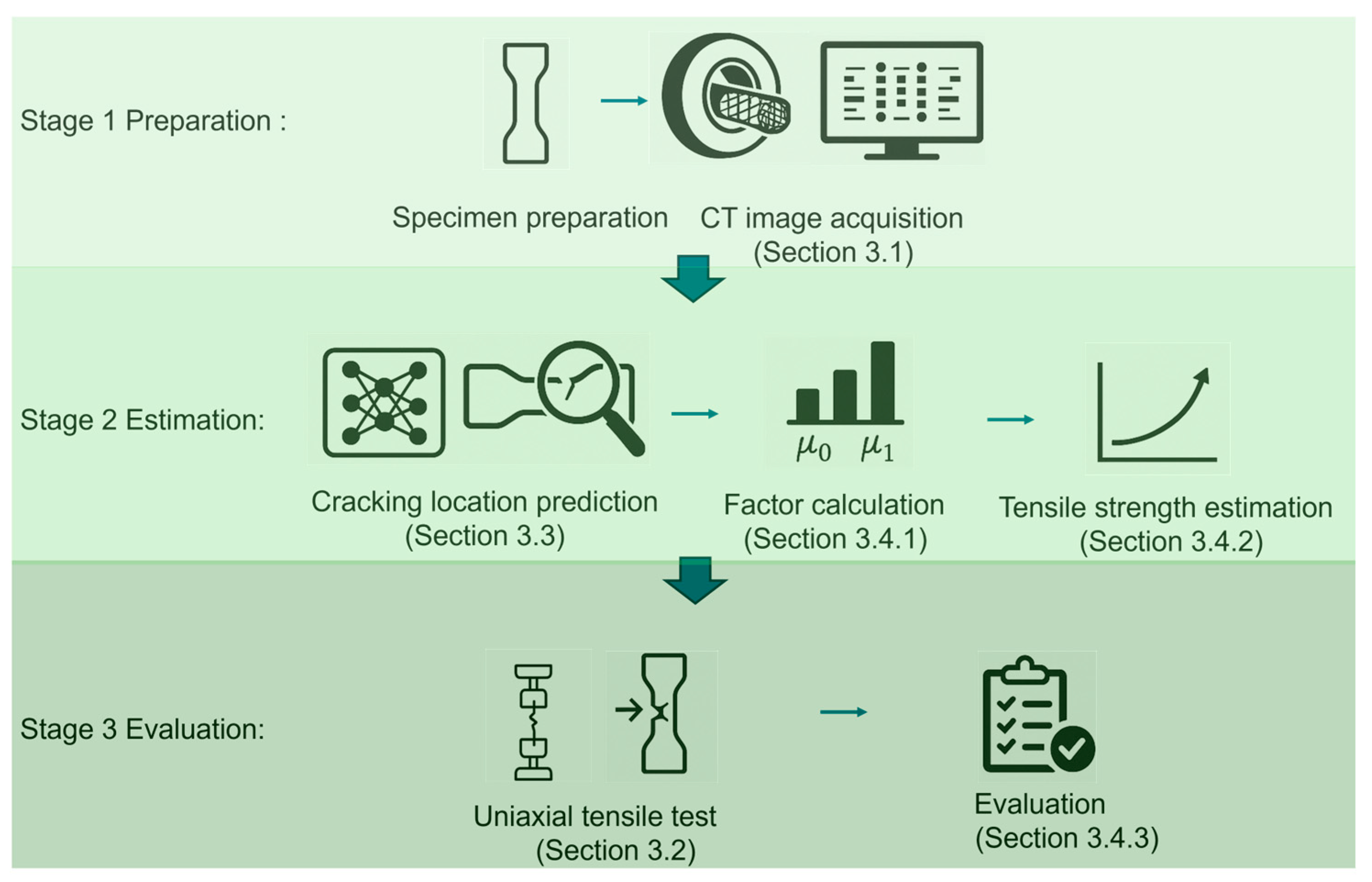 Materials 18 02237 g001