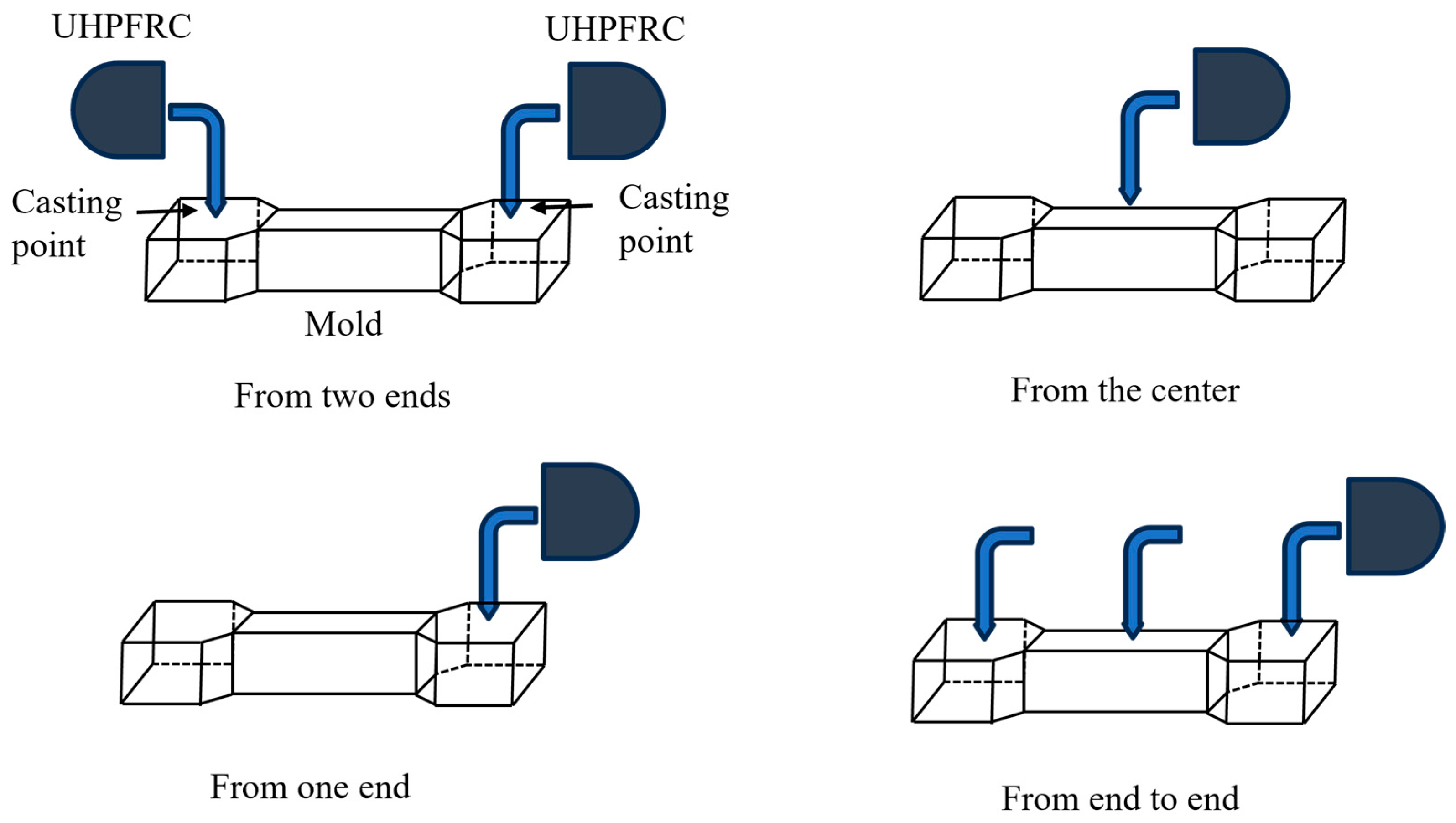 Materials 18 02237 g003