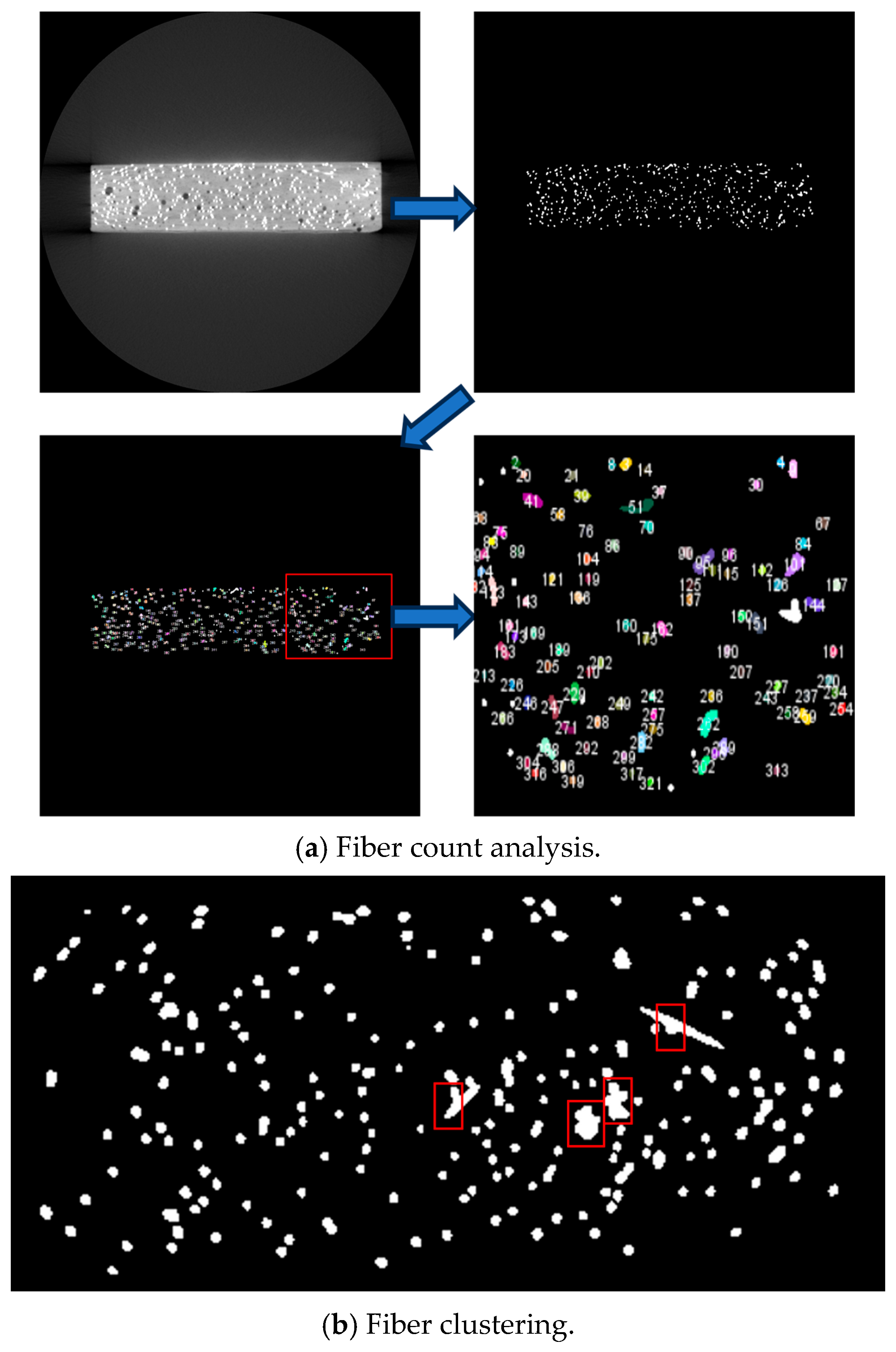 Materials 18 02237 g007