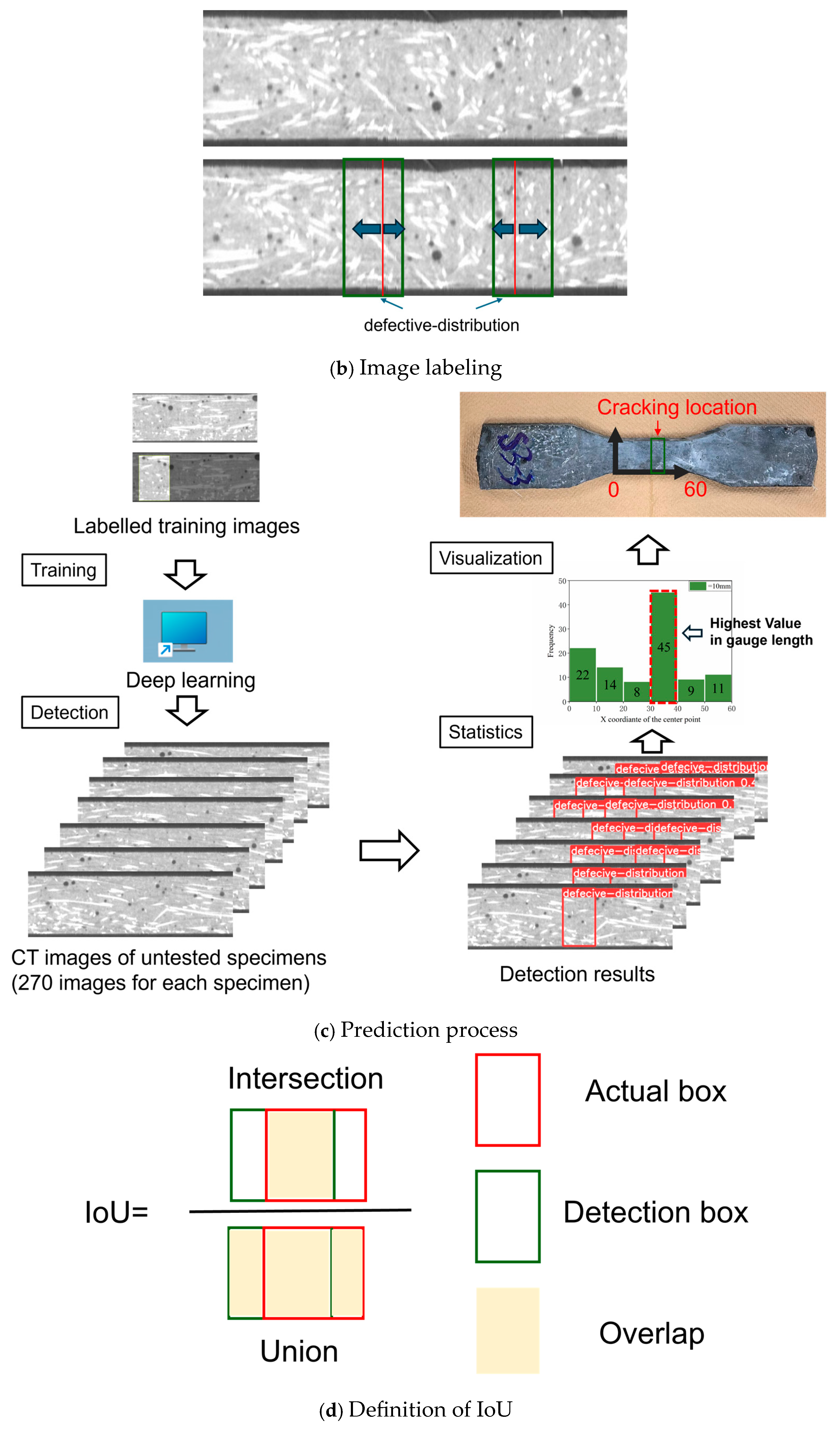 Materials 18 02237 g009b