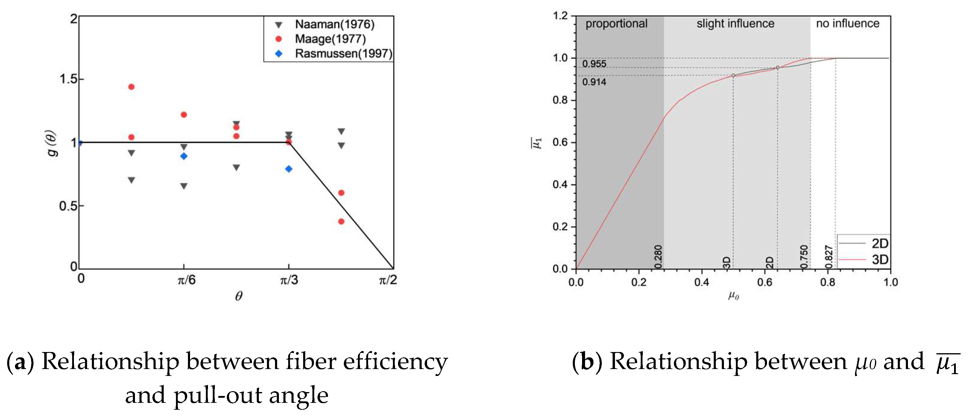 Materials 18 02237 g010