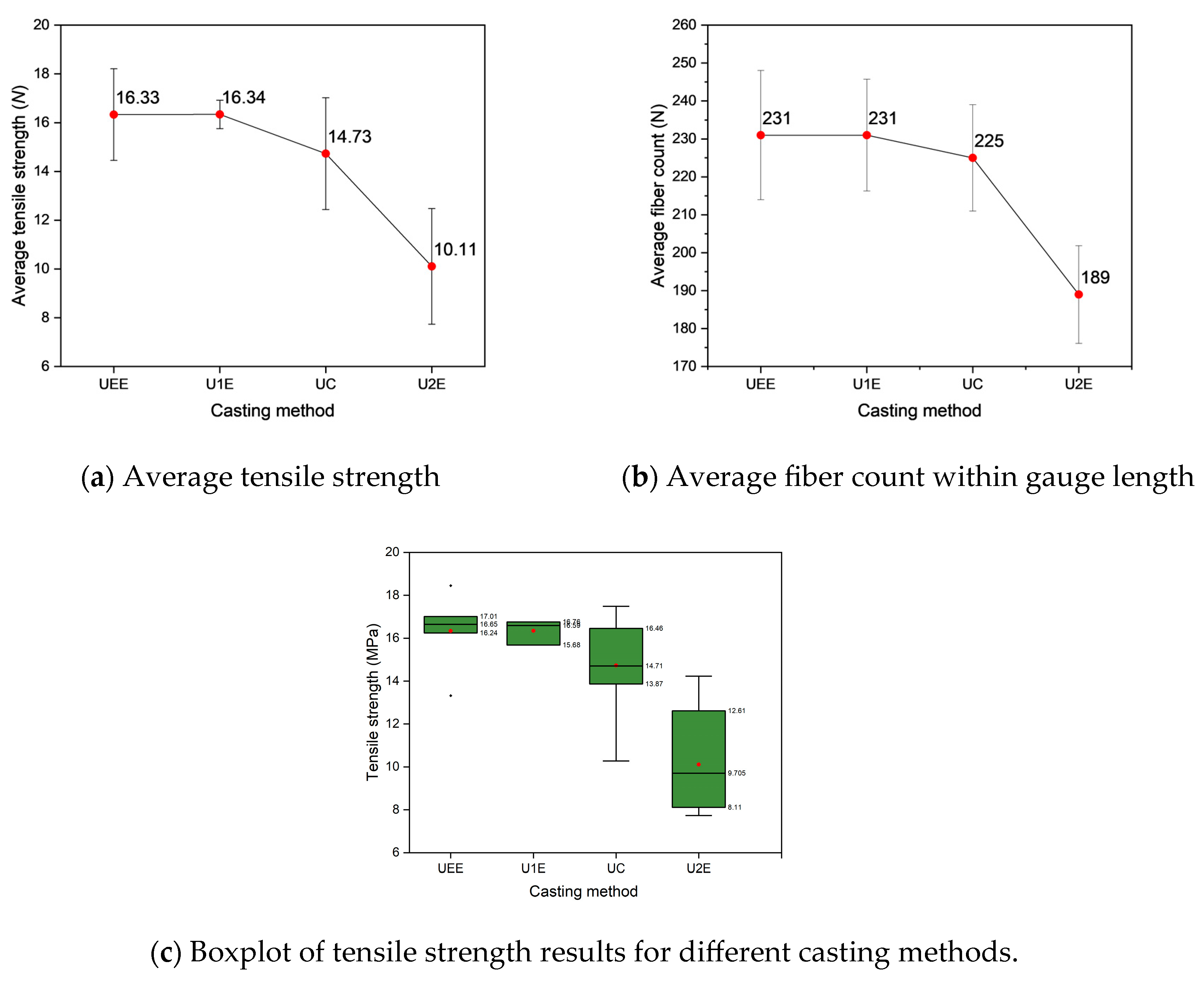 Materials 18 02237 g013