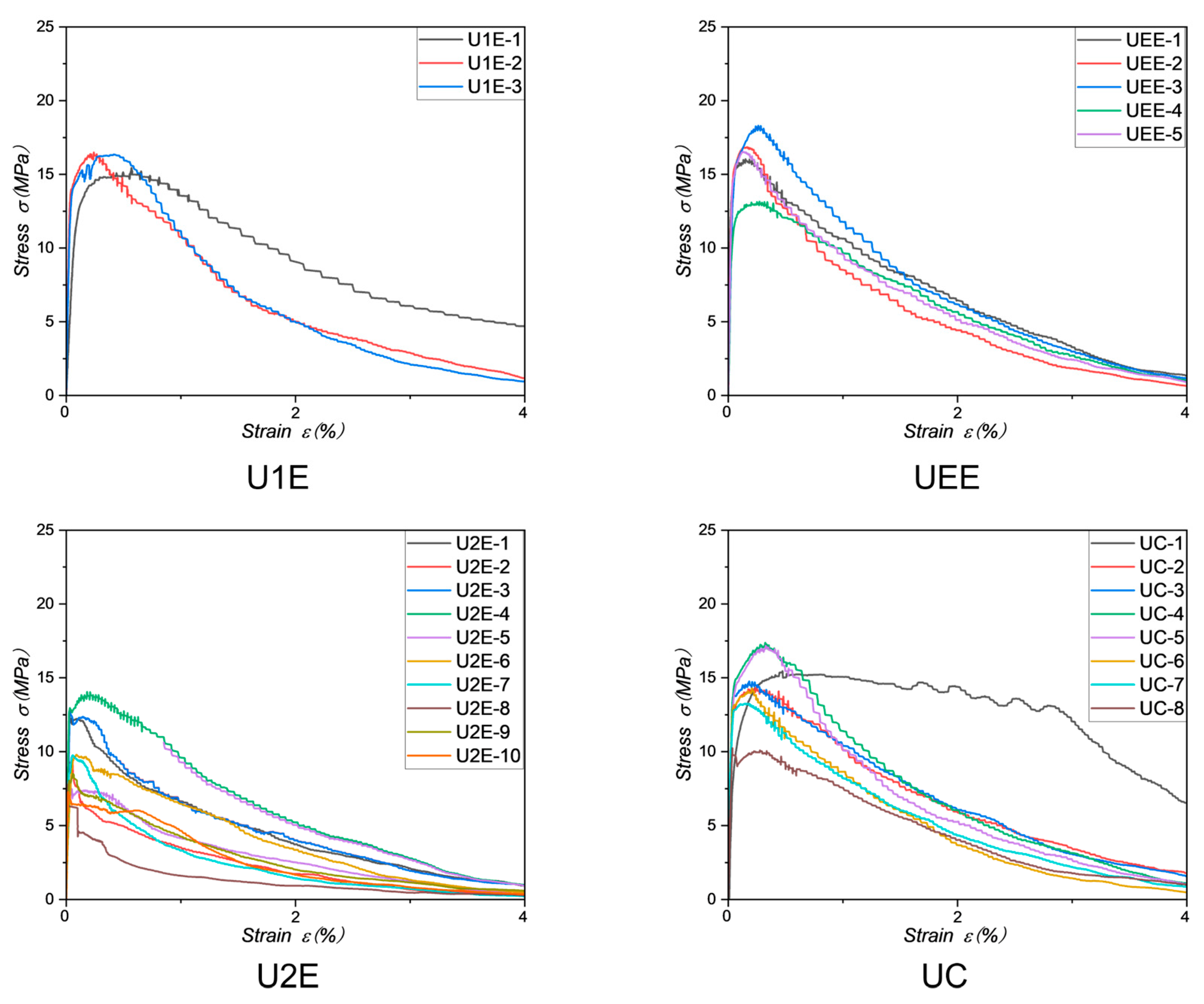 Materials 18 02237 g014