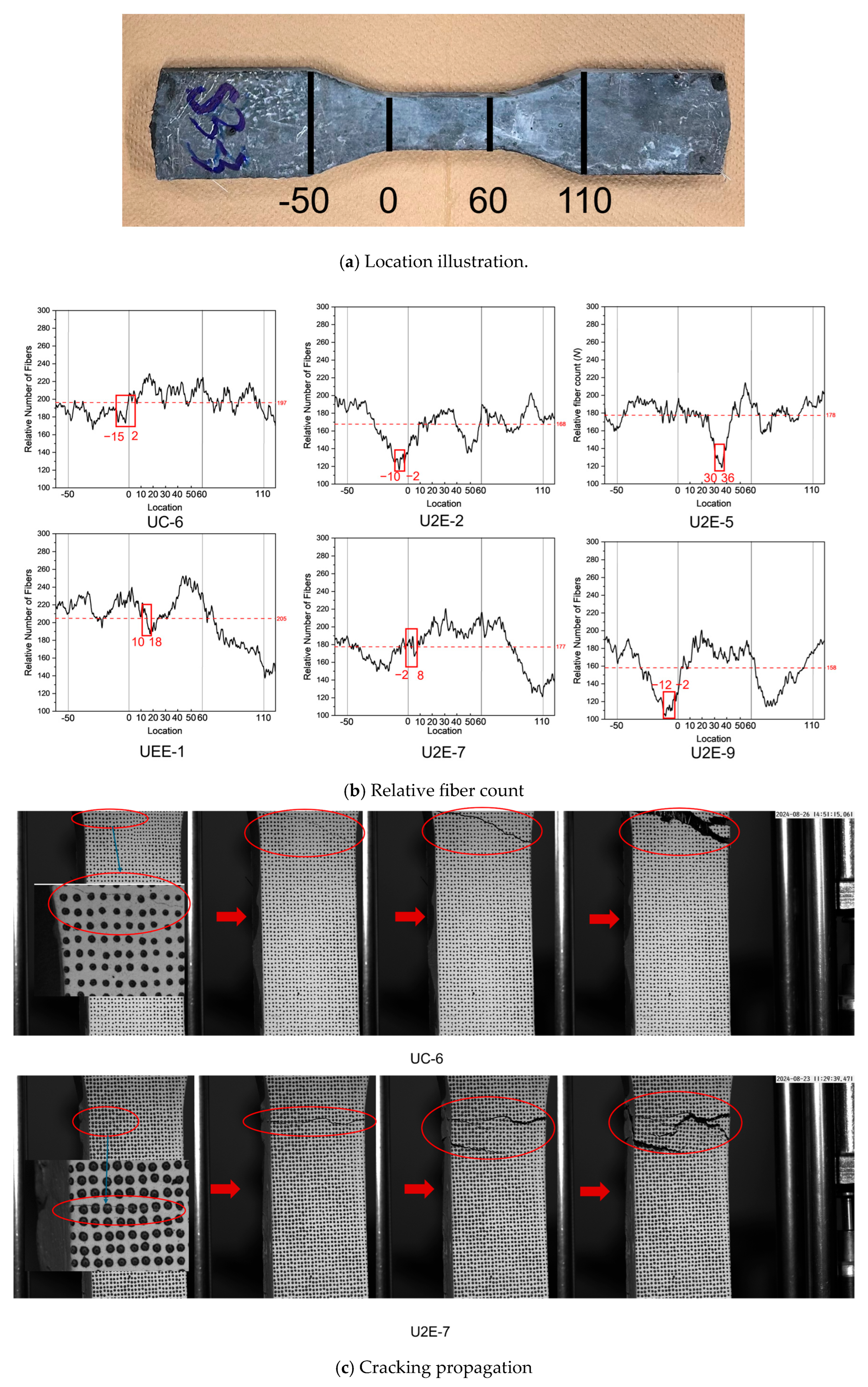 Materials 18 02237 g015