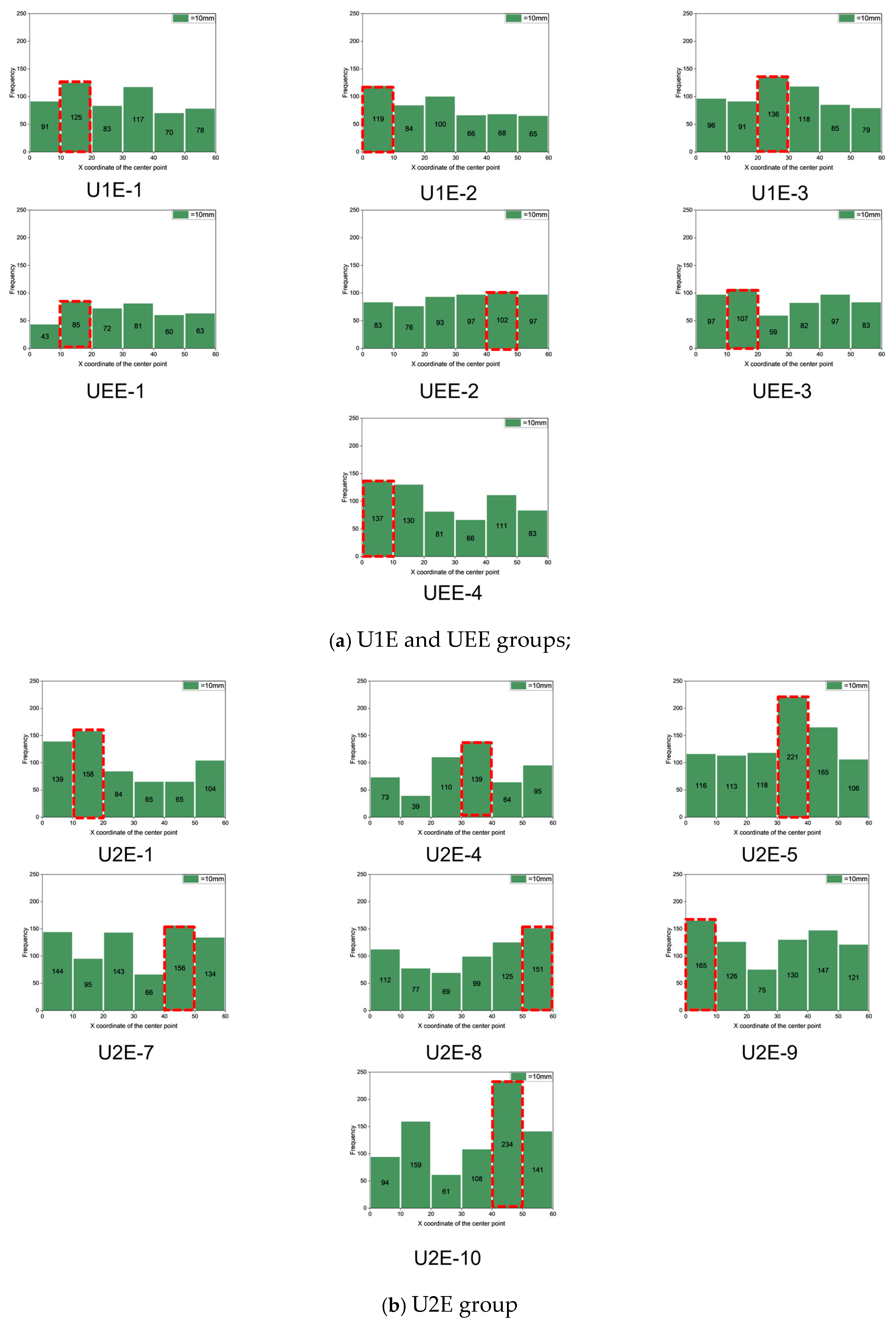 Materials 18 02237 g017a
