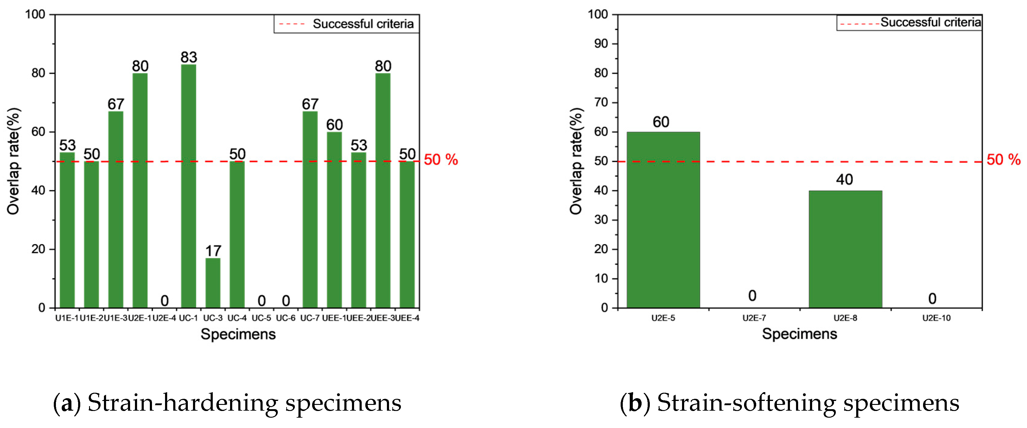 Materials 18 02237 g021