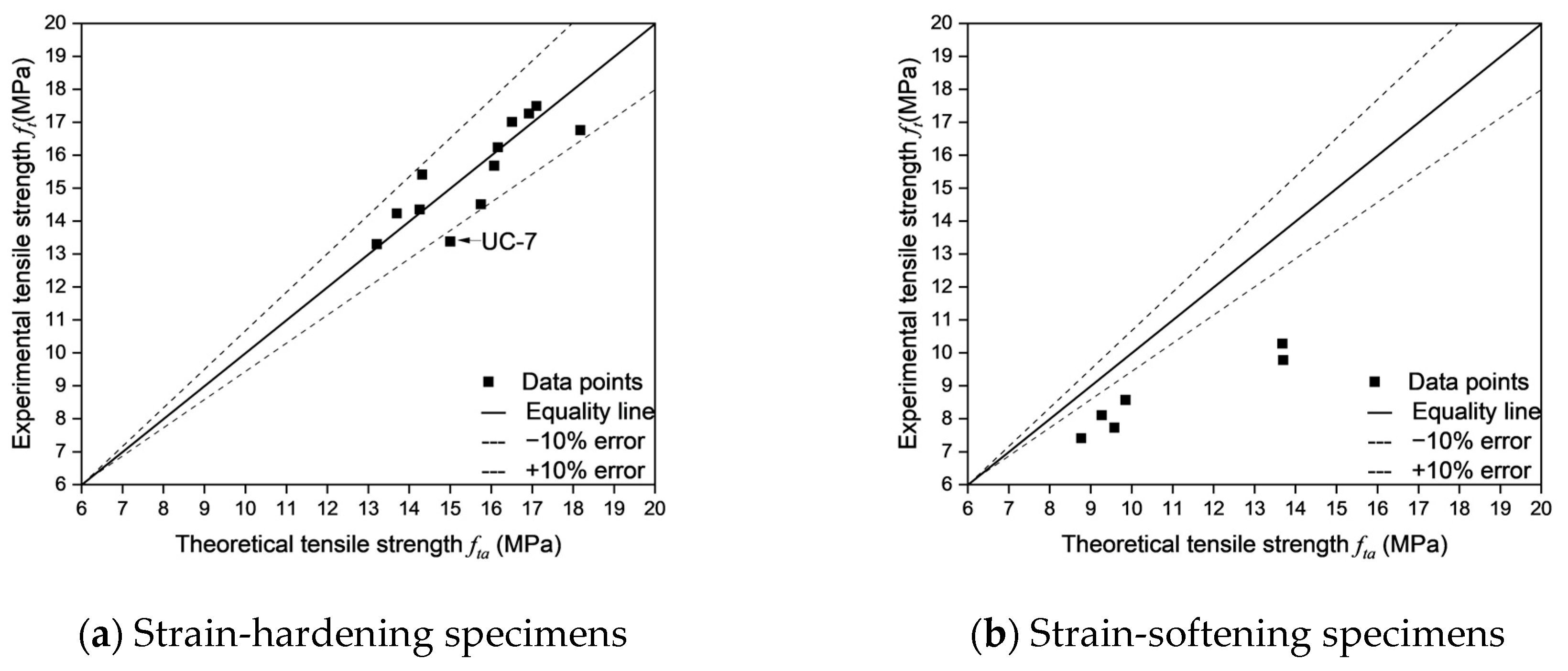 Materials 18 02237 g022