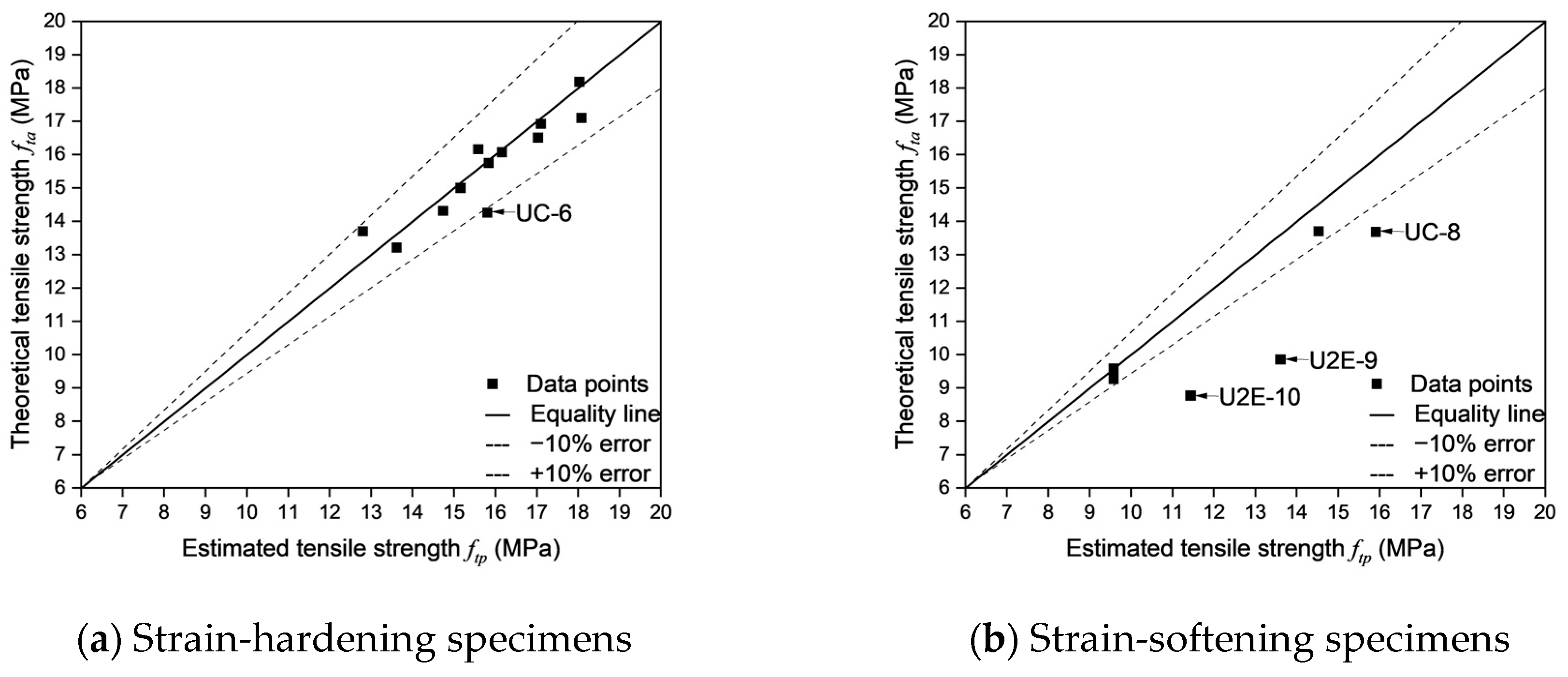 Materials 18 02237 g025