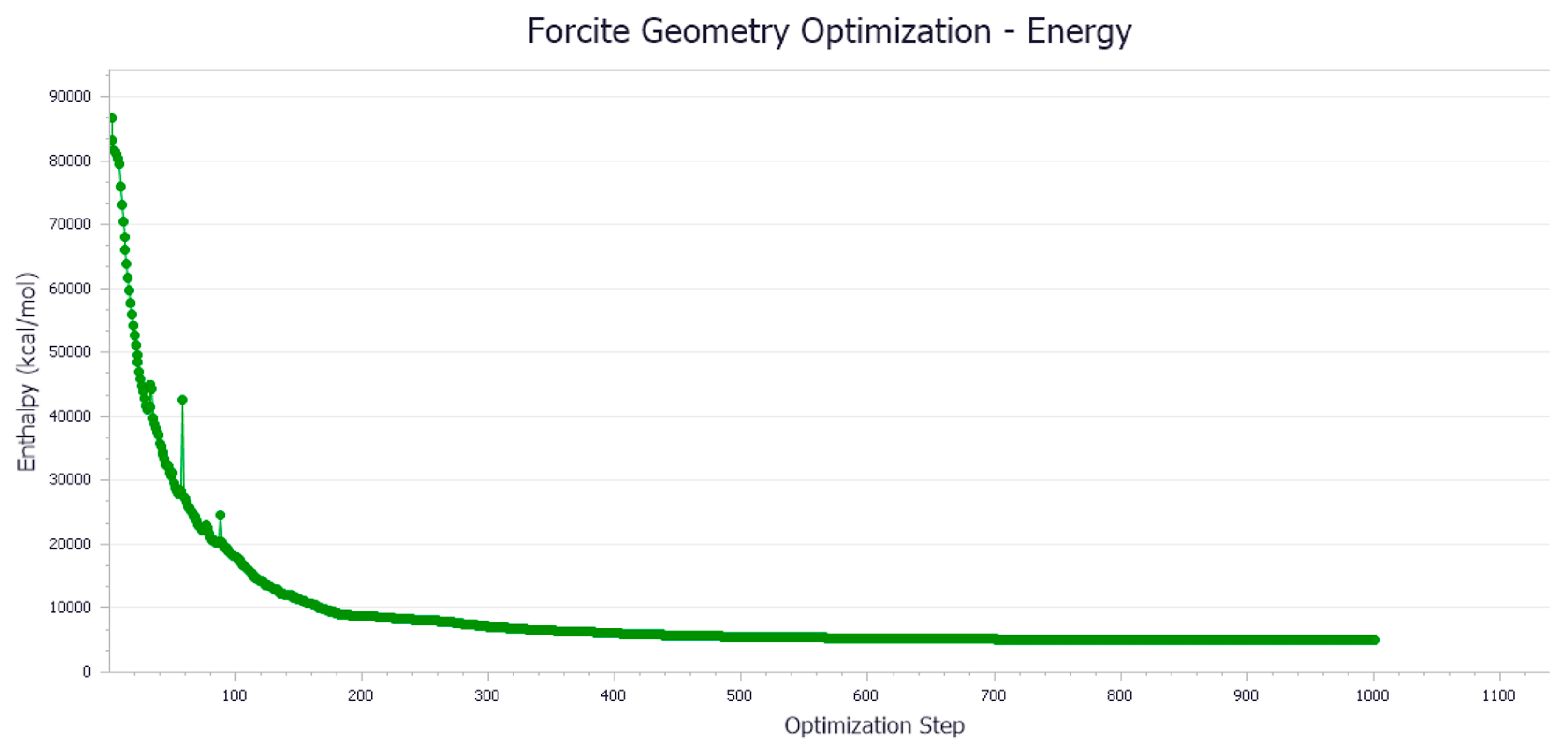Materials 18 02238 g002