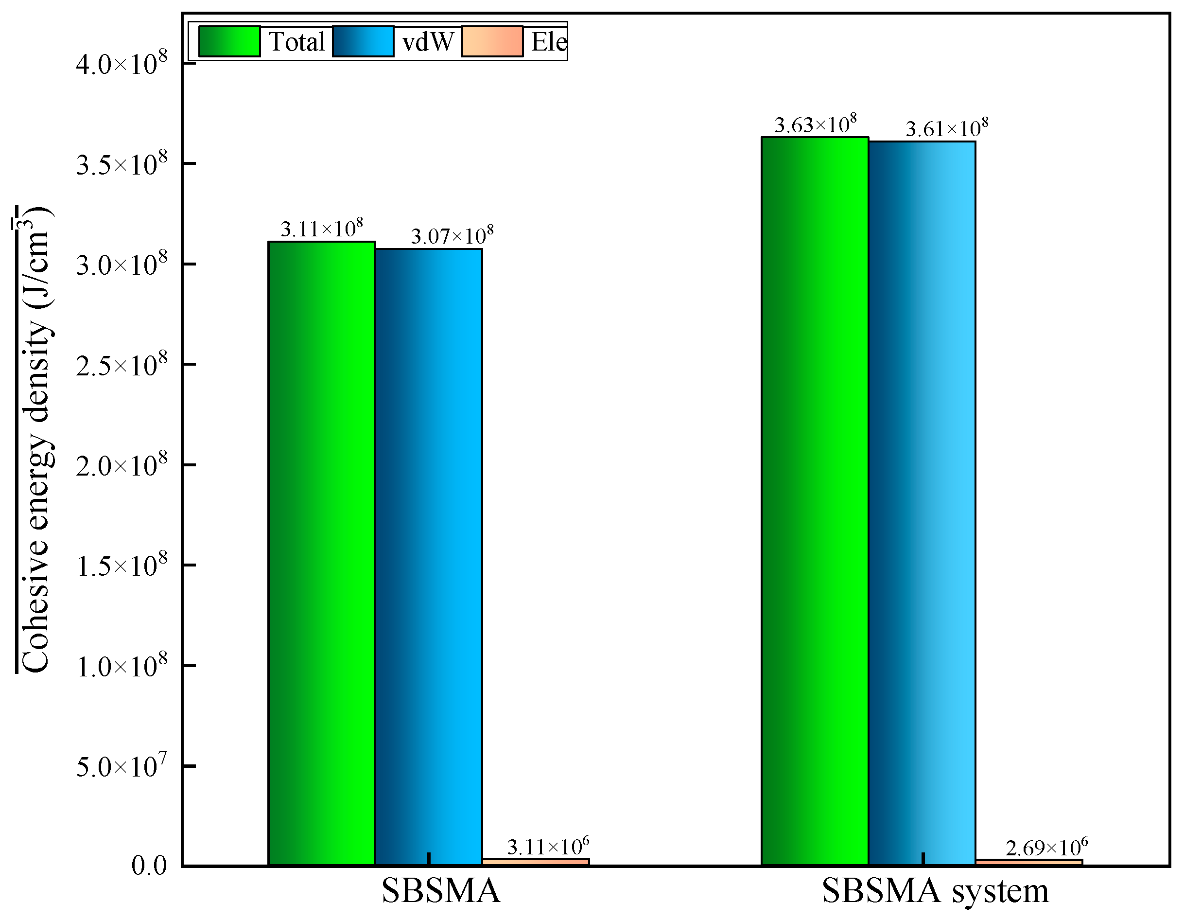 Materials 18 02238 g011