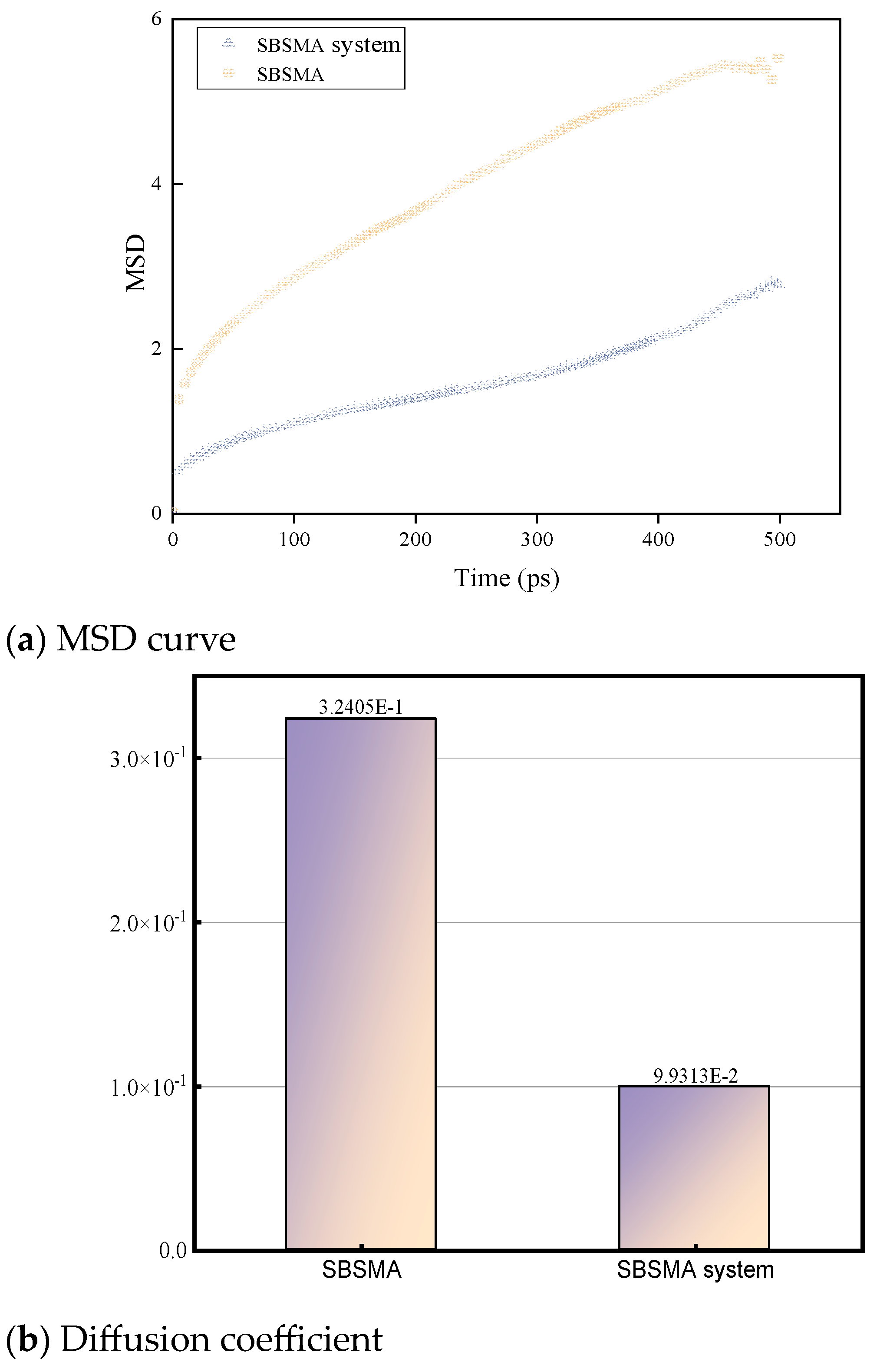Materials 18 02238 g012