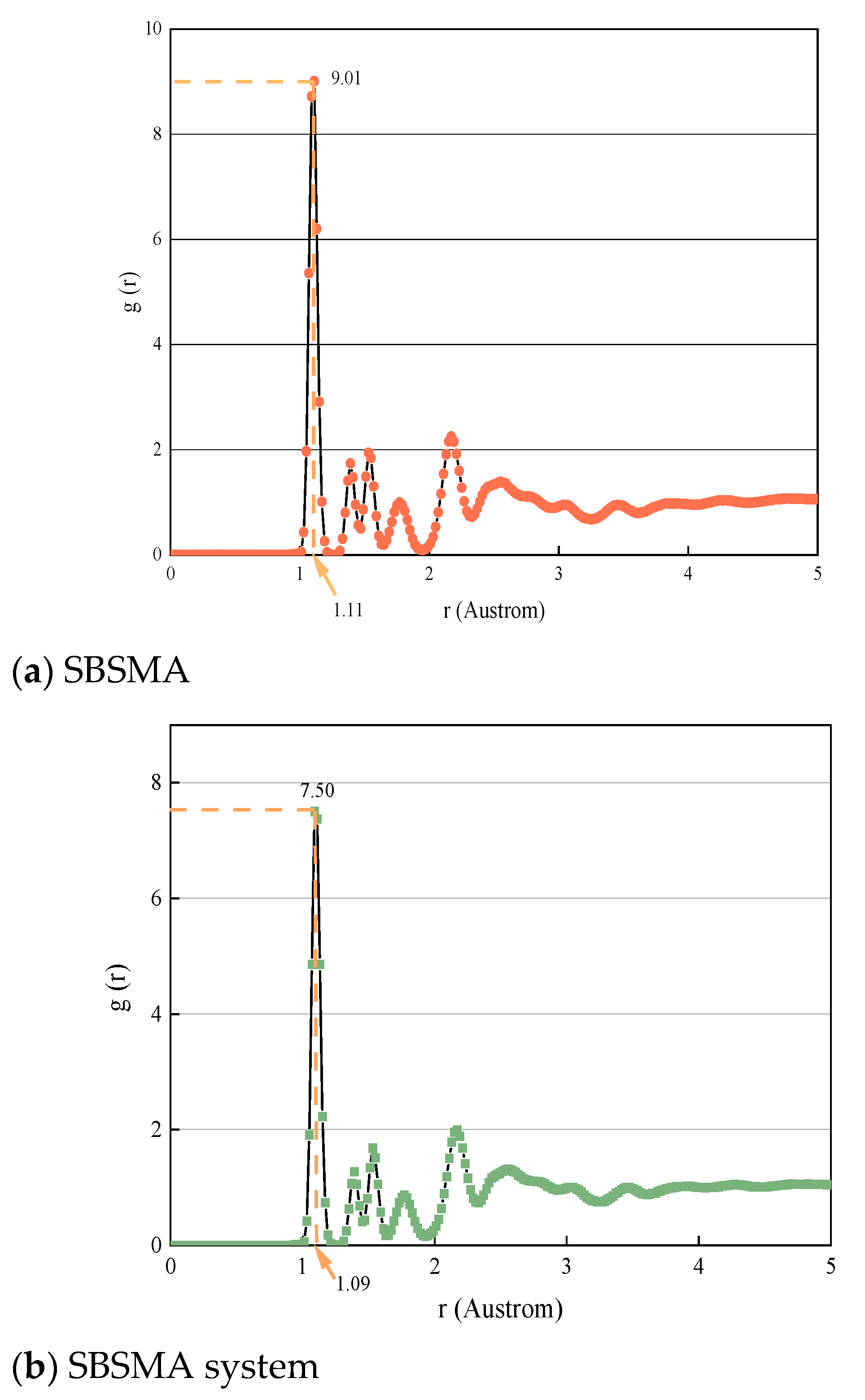 Materials 18 02238 g013