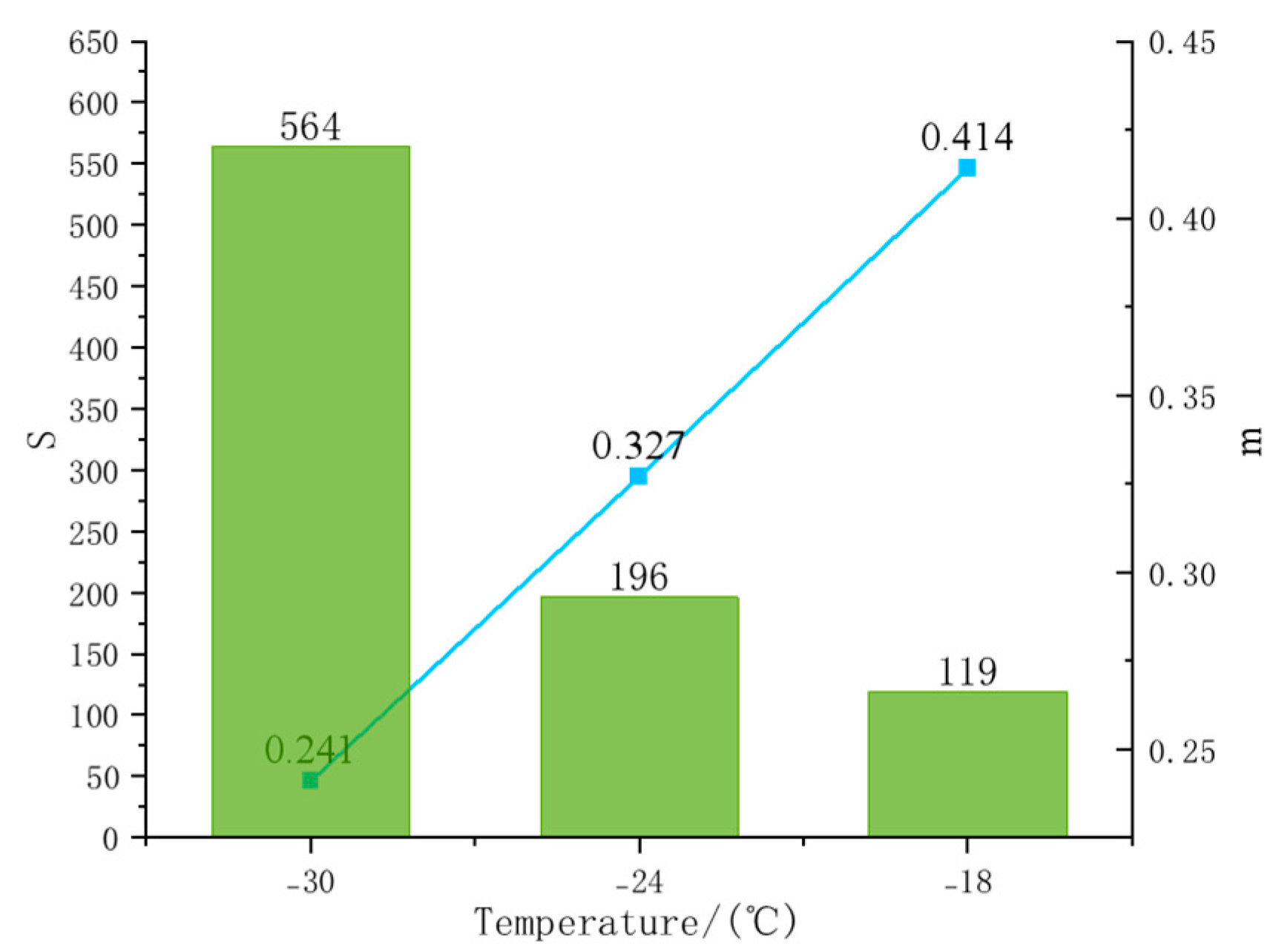 Materials 18 02238 g015