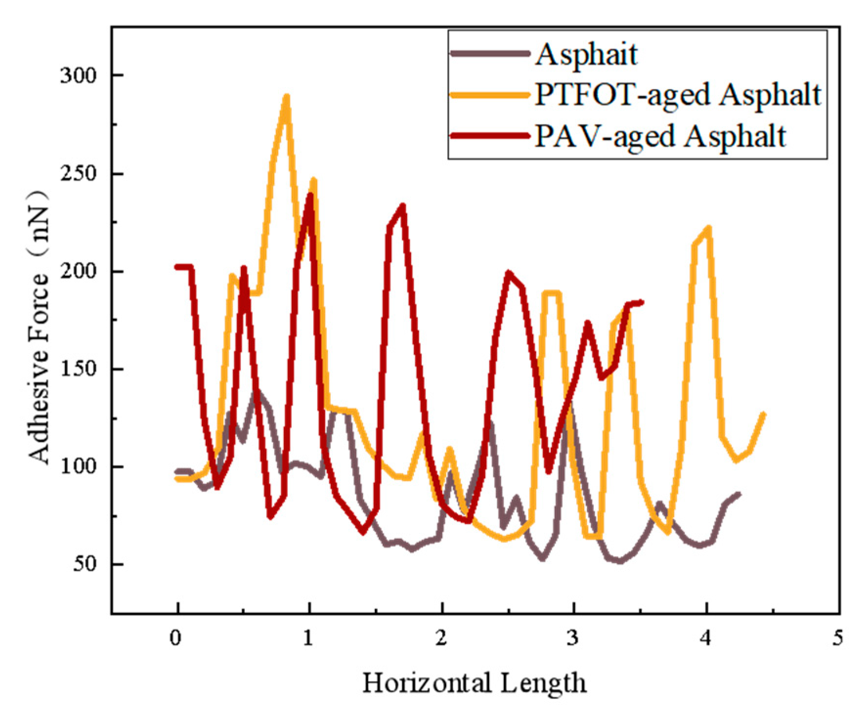 Materials 18 02238 g019
