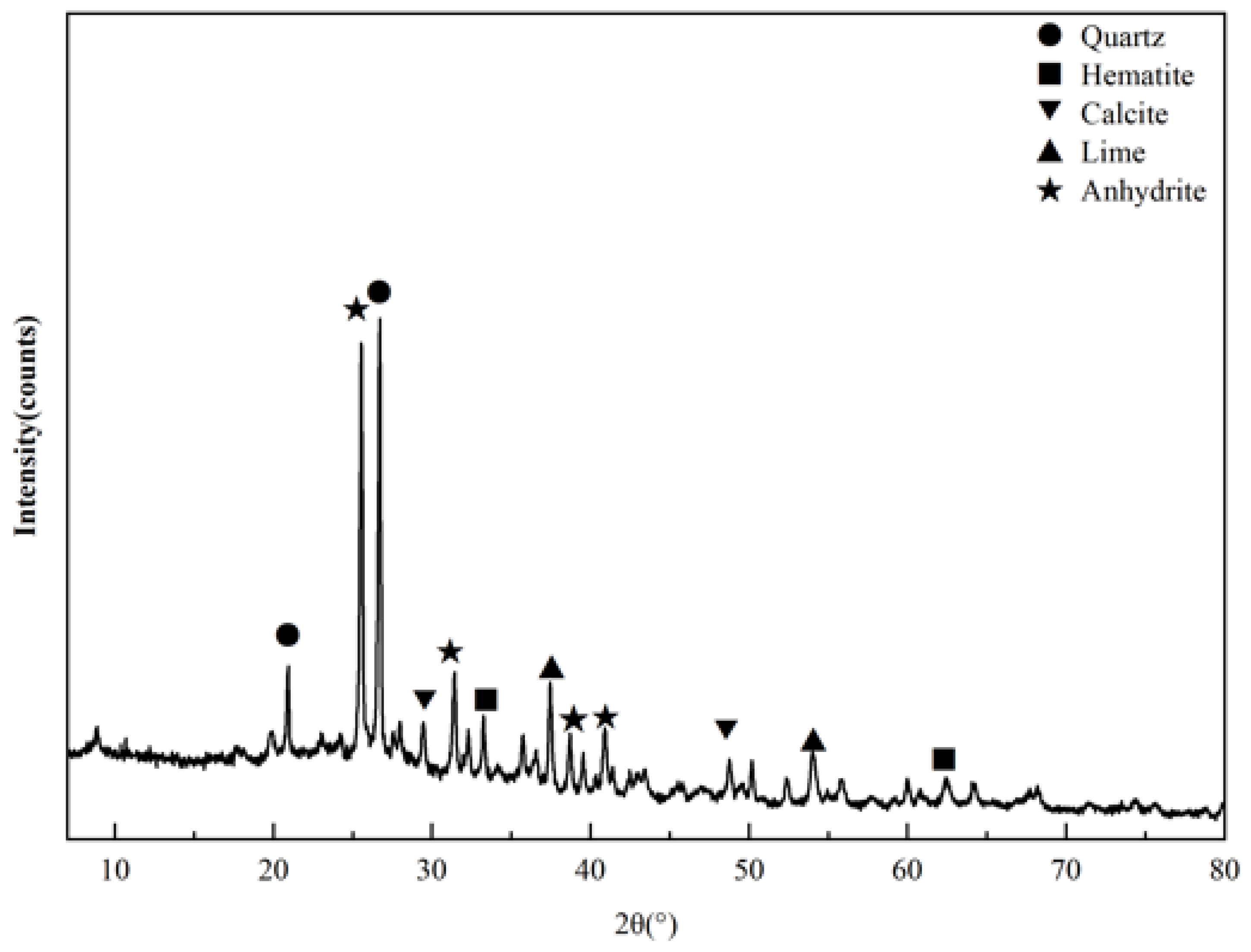Materials 18 02239 g001