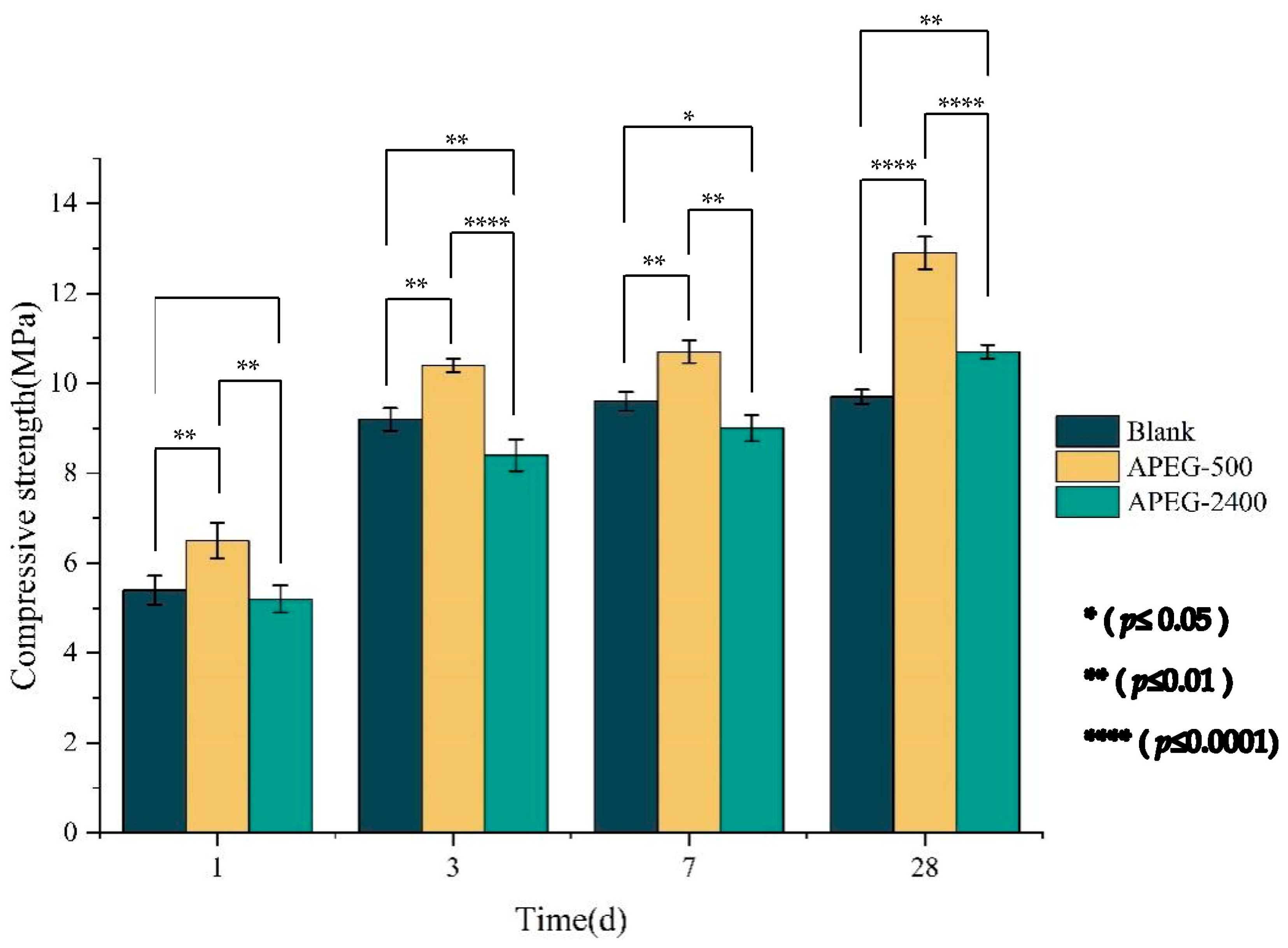 Materials 18 02239 g004